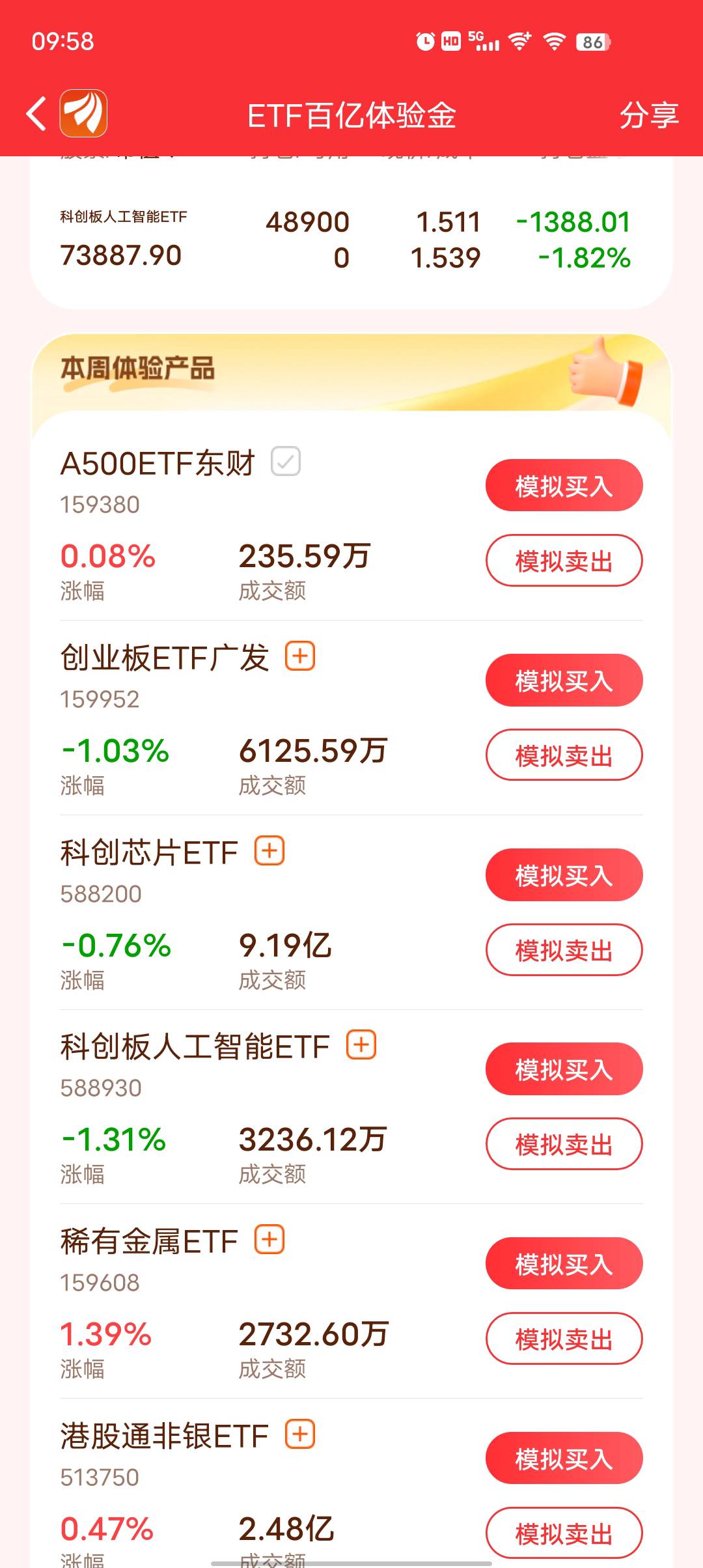 股神在世  礼拜一就毕业了

54 / 作者:莪吥〆会输の / 