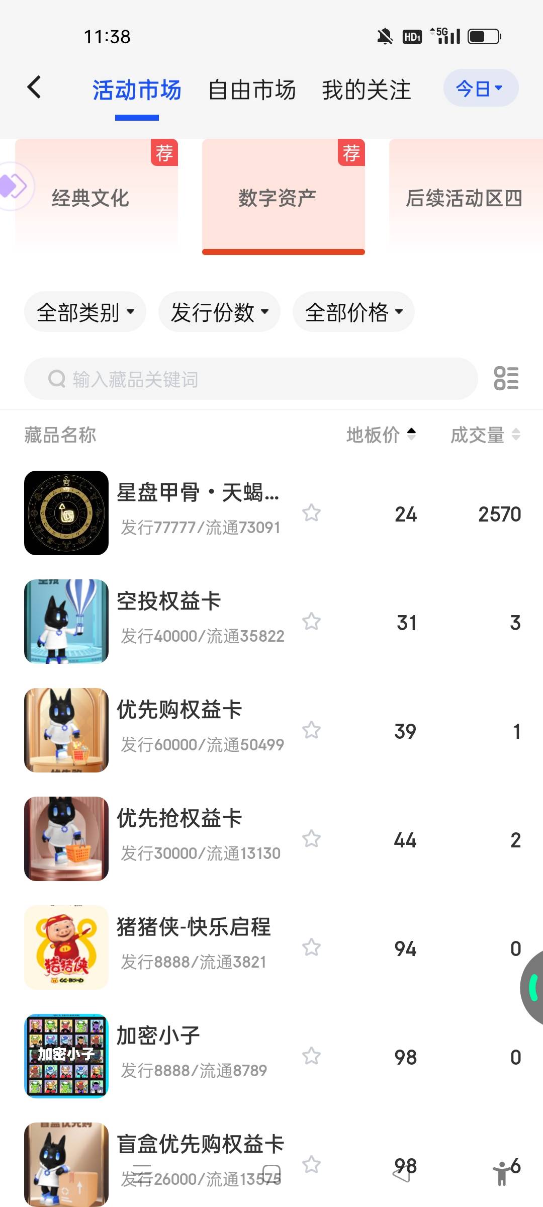 我的几十个大表哥啊就看后面活动能不能涨价了



38 / 作者:躺尸人 / 