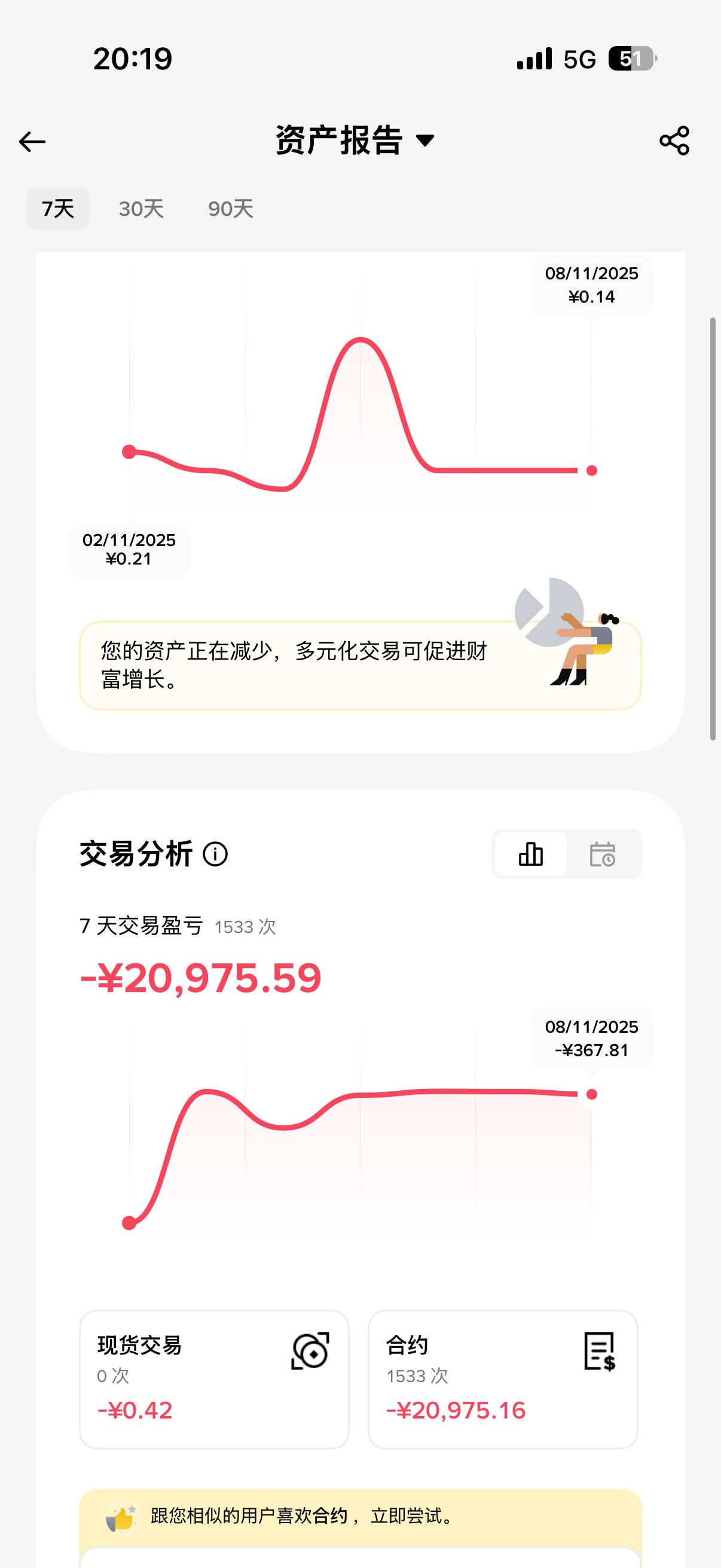 今天居然为了几块饭钱在那搞

39 / 作者:第一次玩 / 