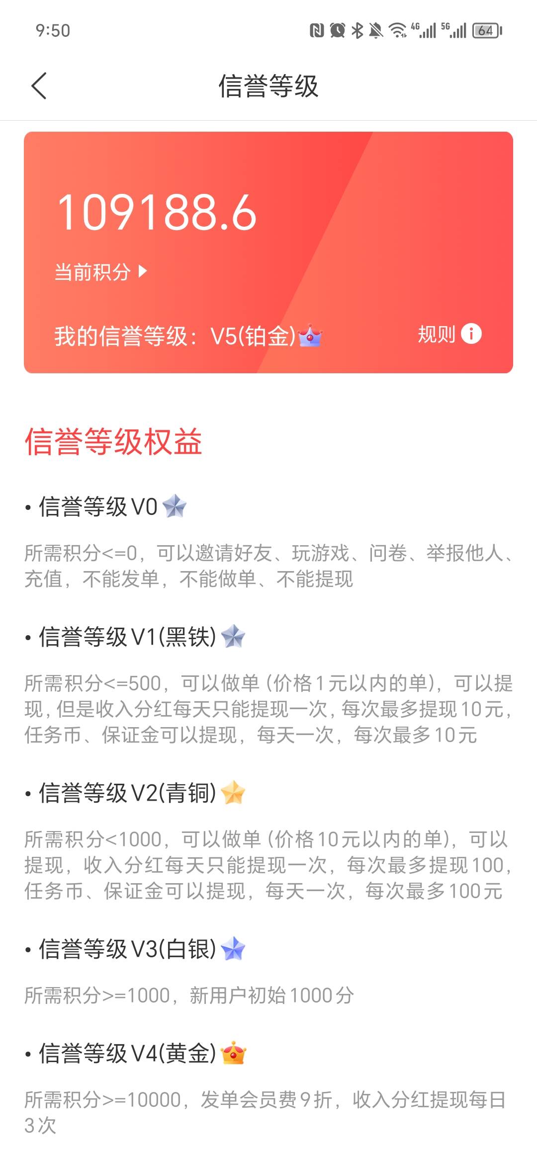 那些年当黑奴的日子里，赚钱了三年薅了三万多。


71 / 作者:嘿嘿嘿未 / 