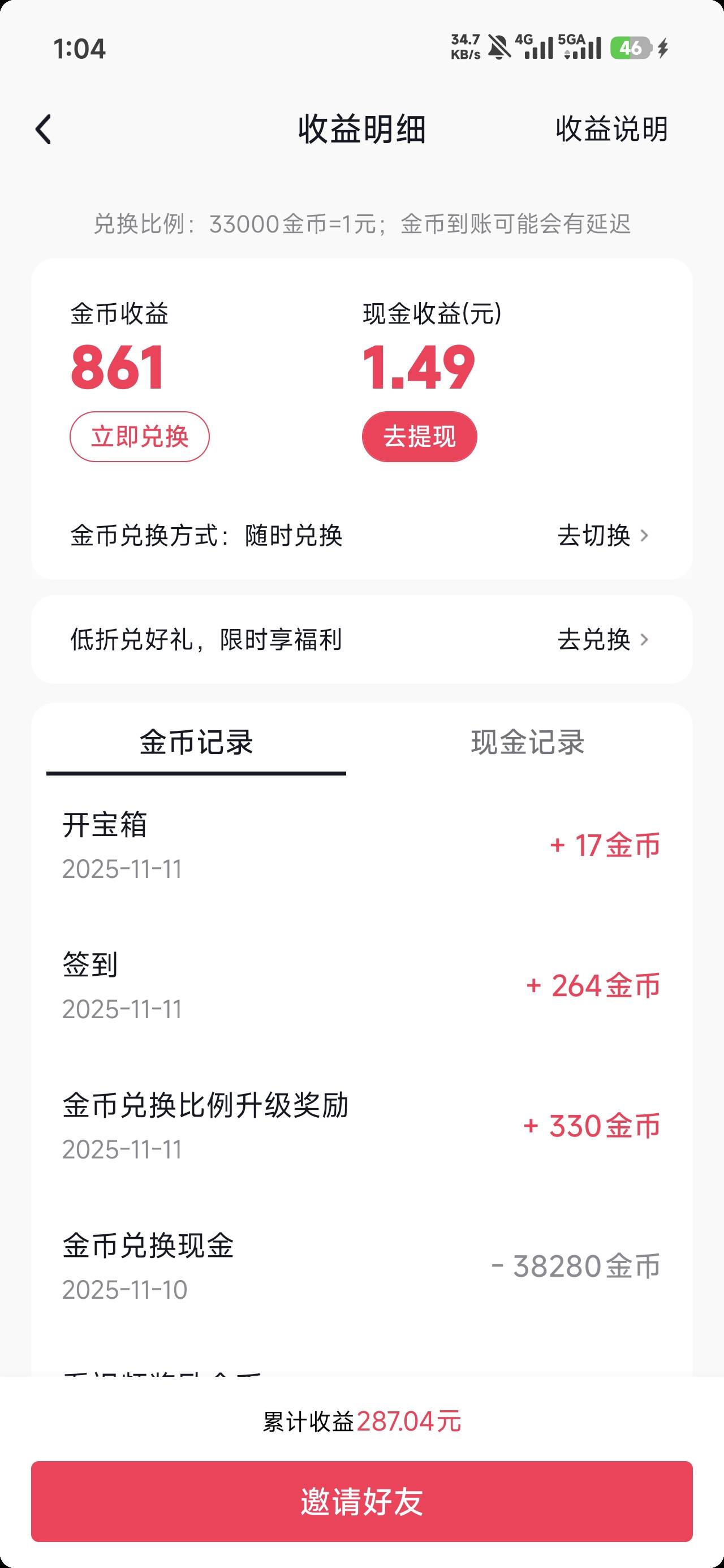 天塌了，我的抖音极速版金币变成33000比1了

87 / 作者:沉默_是金 / 