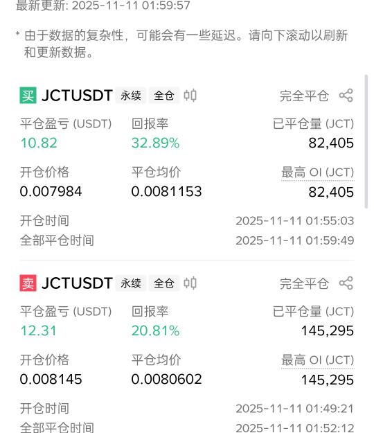 几把为了20u 搞了 10分钟 累死了 睡觉睡觉 

20 / 作者:被狗催放弃了 / 