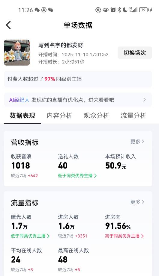 越来越难了，坚持就是胜利

52 / 作者:羌笛何须怨杨柳 / 