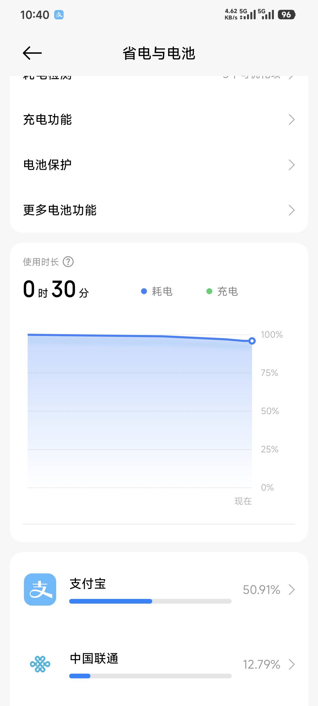 支付宝变了，变得堪比3A大作！

55 / 作者:卡农豆包 / 