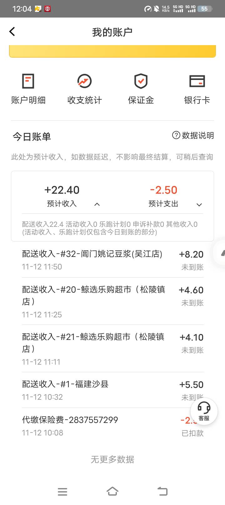 兄弟们回来了一个多小时

43 / 作者:羊毛哒哒嘛 / 