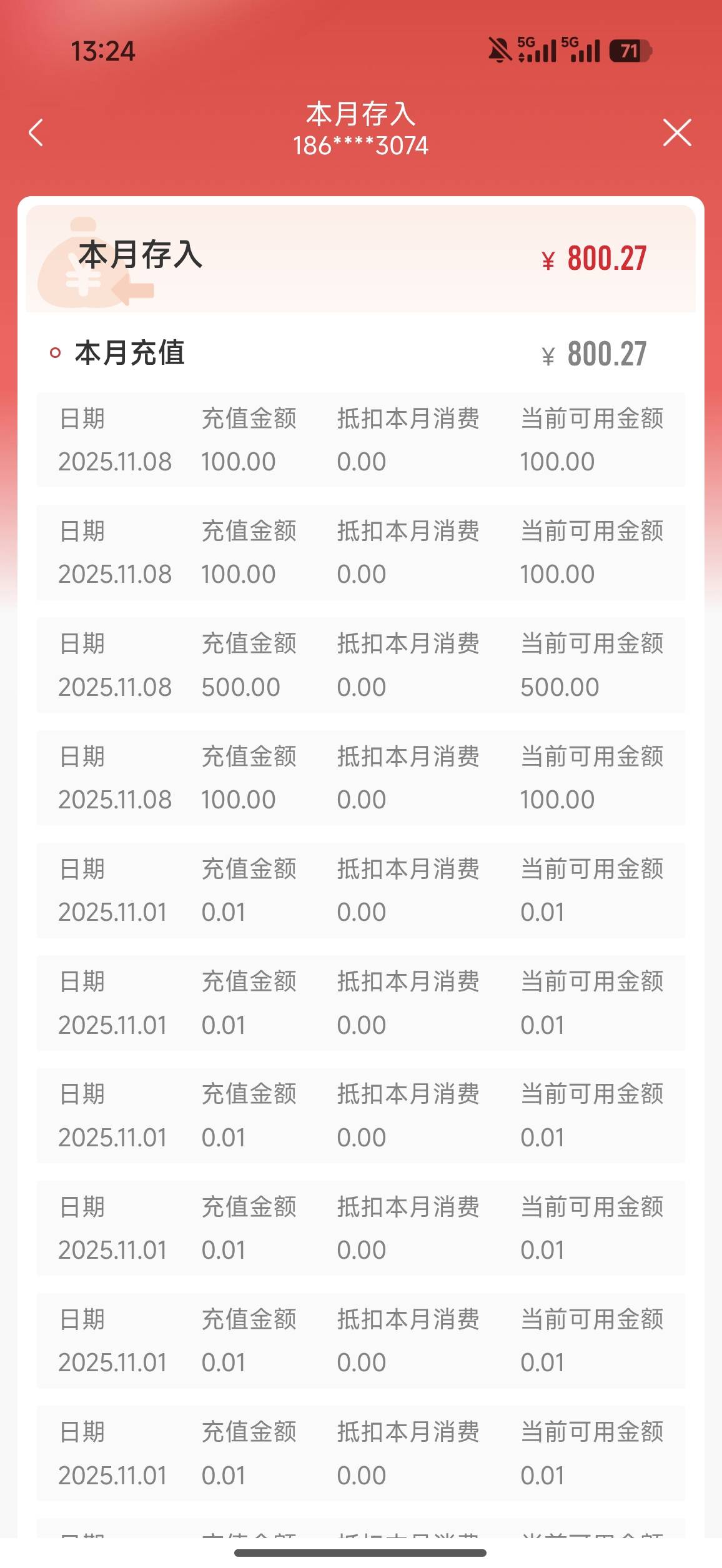 劝各位不要在广州银行充值话费，我就是例子，反申请100，8号那天我从广州银行充了20046 / 作者:时光静好。 / 