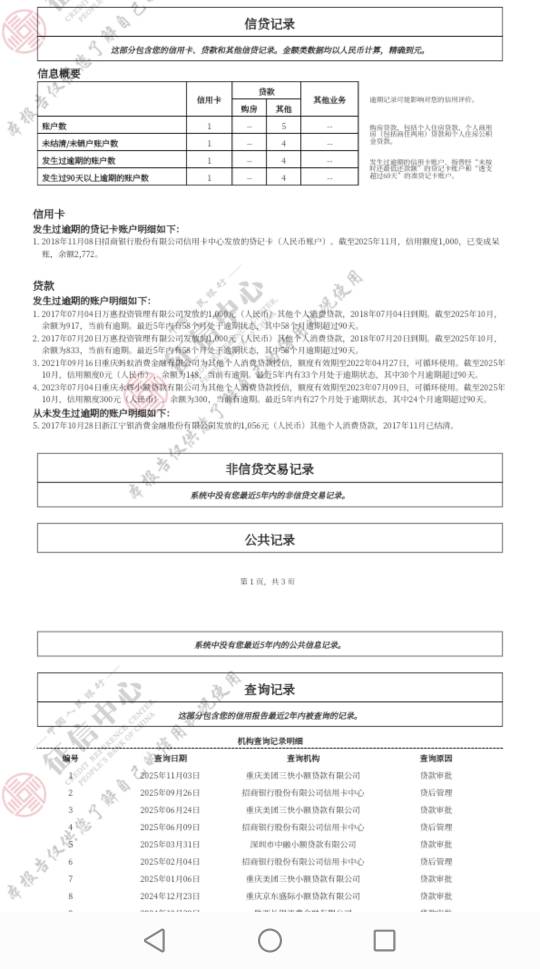 这个征信废了啊，花呗300块钱也上征信，还有前面的万辉超市300额度也上征信

77 / 作者:挂比了救我鸭 / 