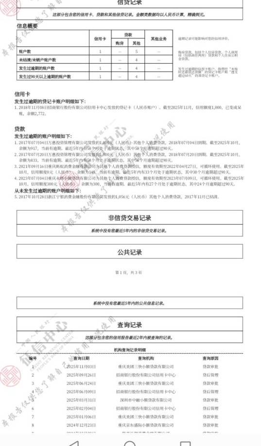 全是几百块钱，把征信搞花了，哈哈哈

18 / 作者:挂比了救我鸭 / 