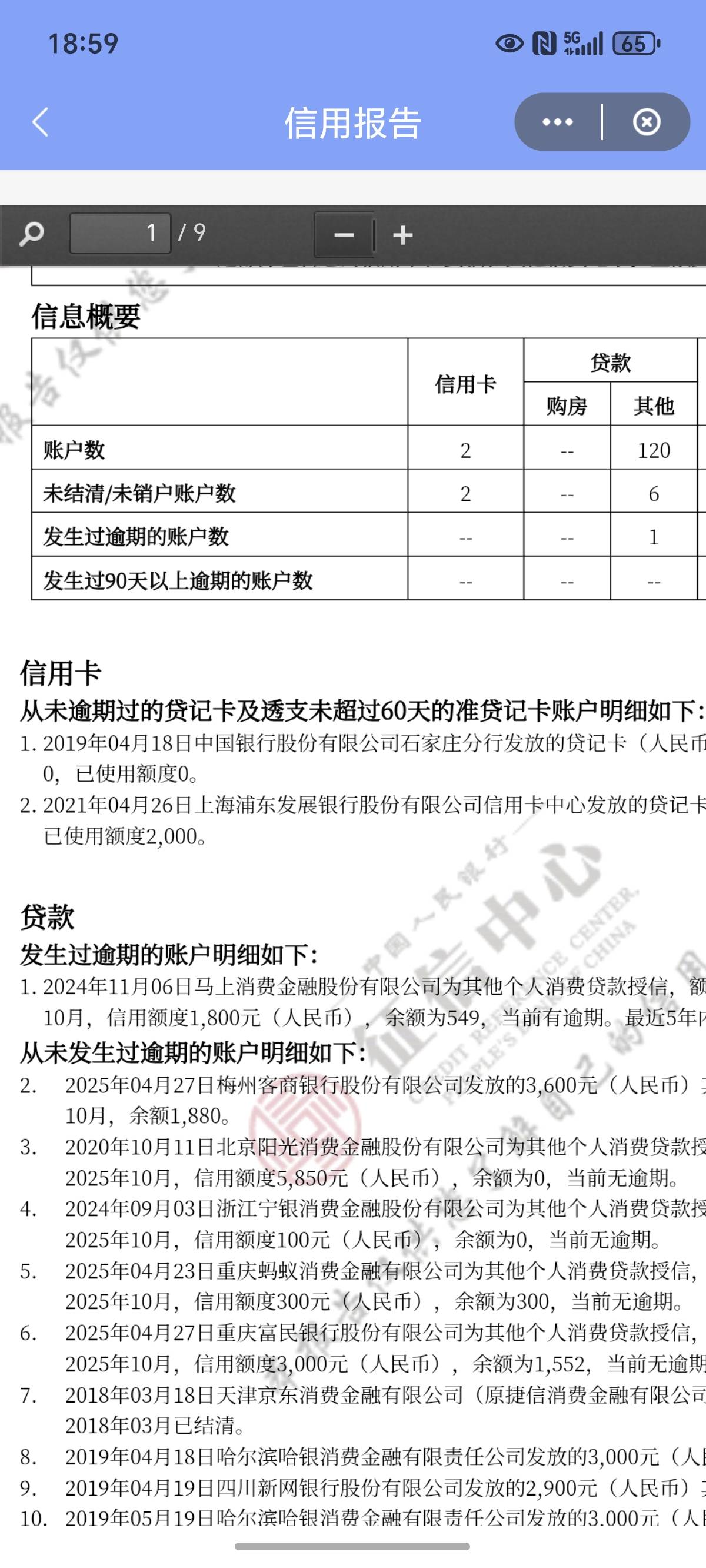 安逸花欠了50，给我上征信了

21 / 作者:封神之战哇 / 