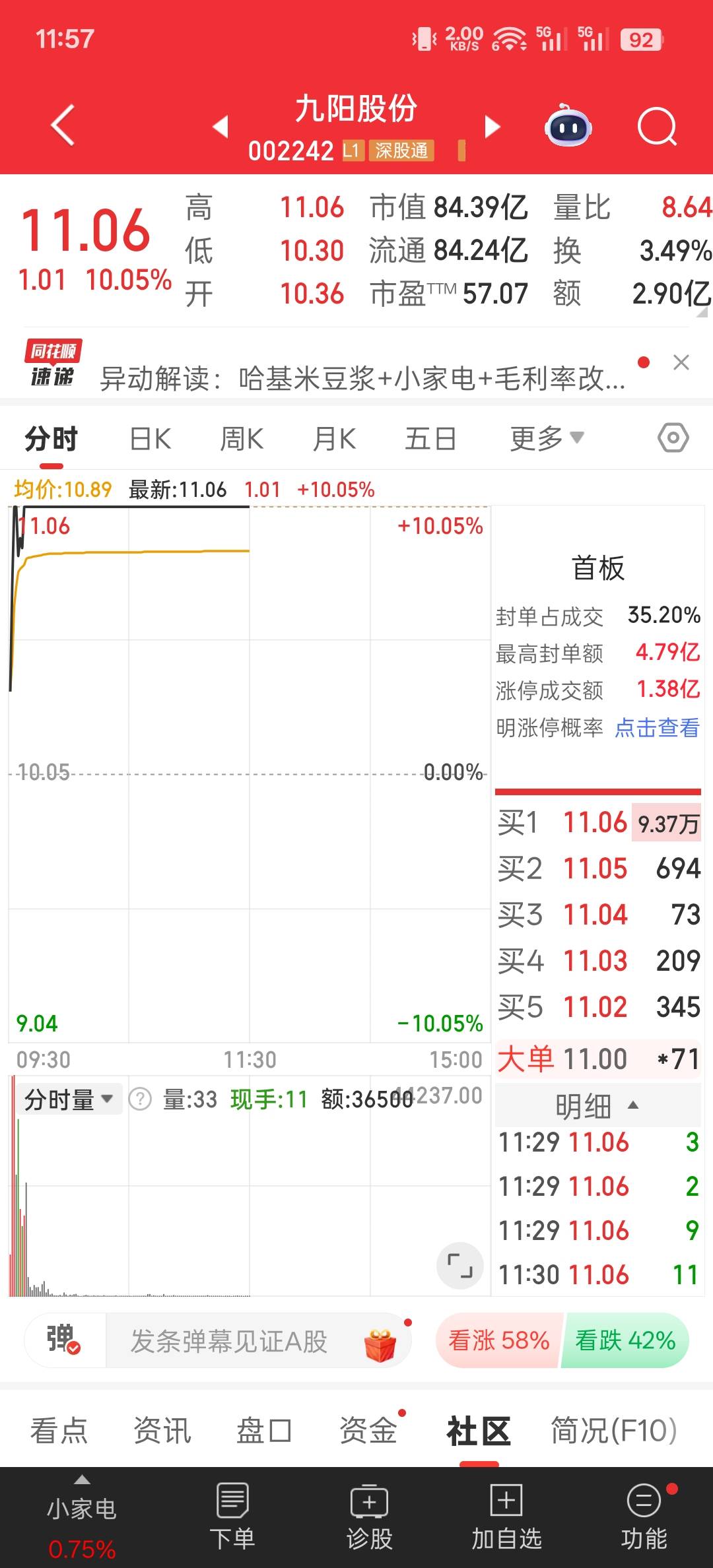 哈基米莫南北绿豆，啊西噶呀库那路


40 / 作者:神孙策 / 