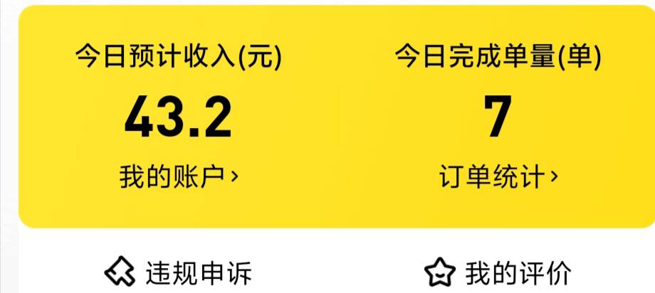 lj美团，十点到现在才7单四十多，去掉三块保险还不到四十，而且其中一单还是来回48里88 / 作者:来福反打常威 / 