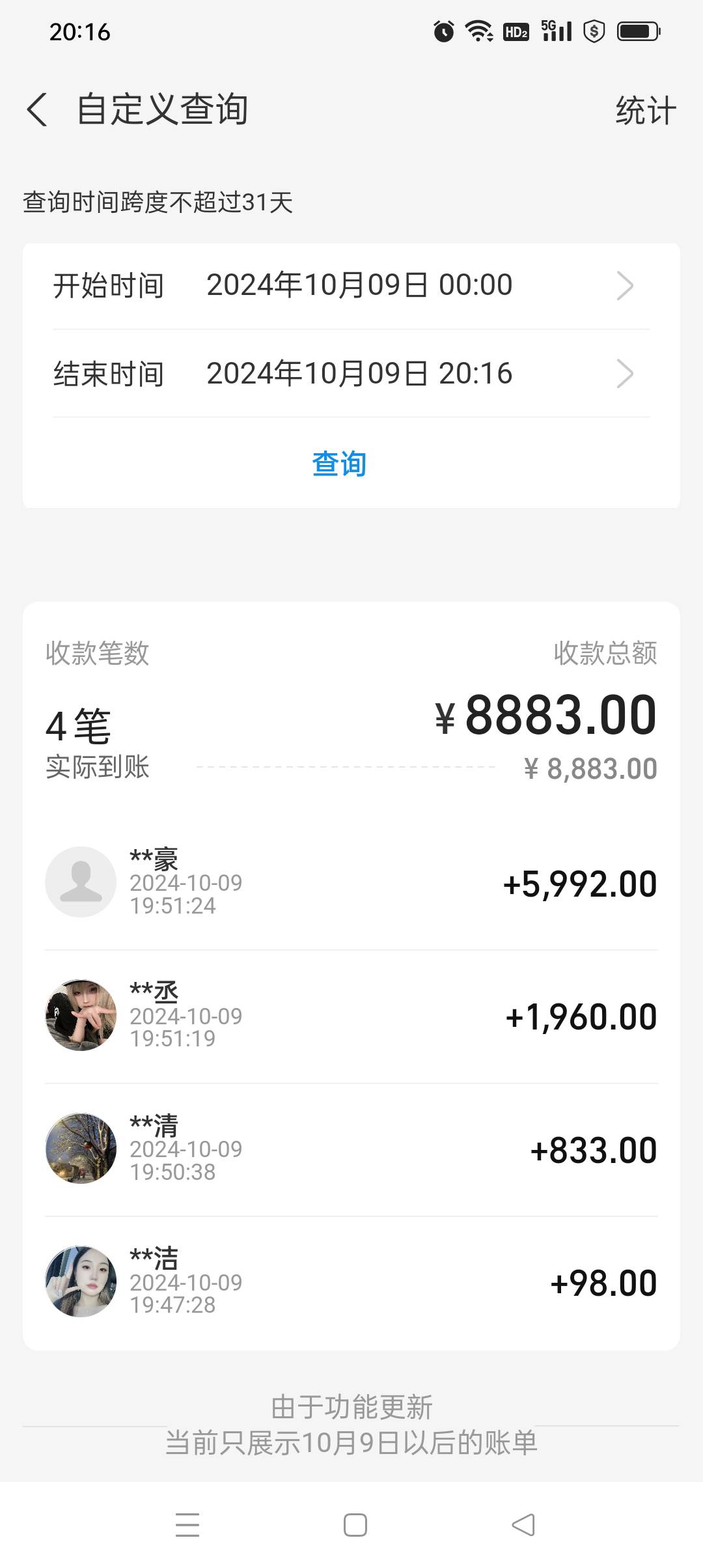 波币去年弄了接近9000应该是永封实名了吧


24 / 作者:iyz2 / 