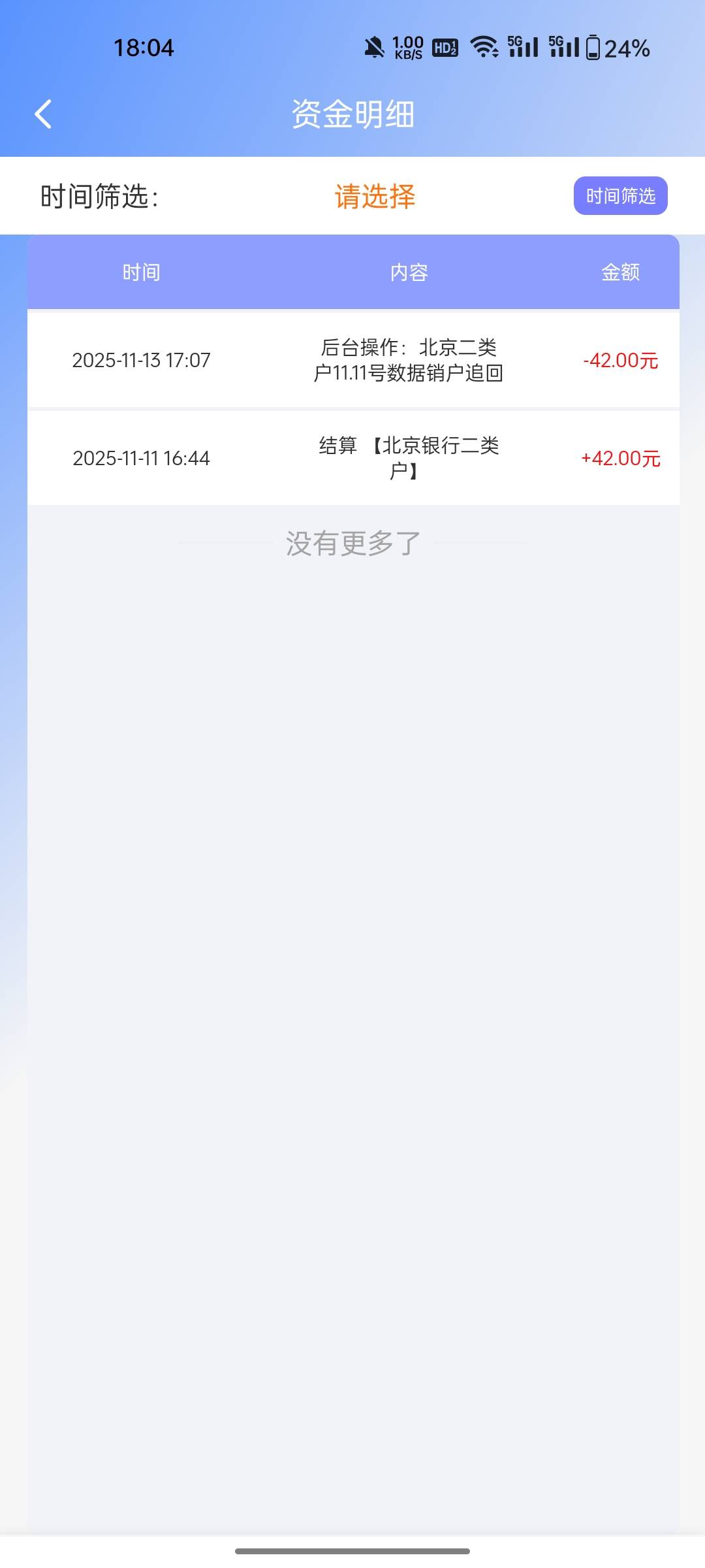 北京被搞凉了，太多了冲了！我注销了反正


99 / 作者:敷睿 / 