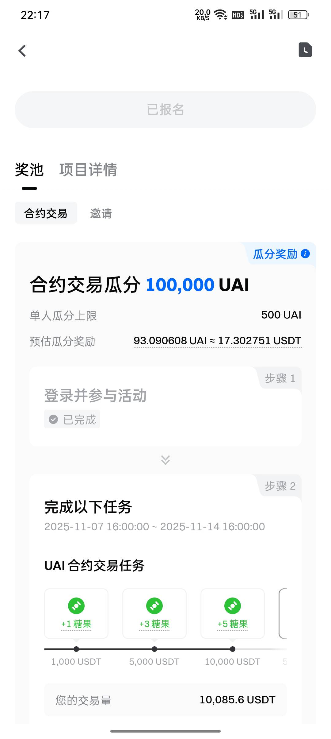 300块钱的本金，这一期的芝麻新币candy合约活动又做了4个！没有损耗还赚了20多块
最大82 / 作者:东八区大佬 / 