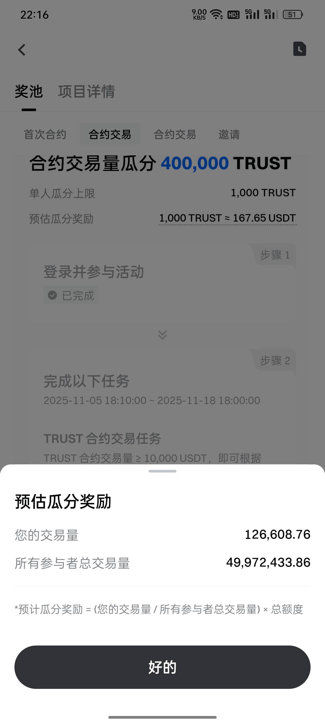 300块钱的本金，这一期的芝麻新币candy合约活动又做了4个！没有损耗还赚了20多块
最大37 / 作者:东八区大佬 / 