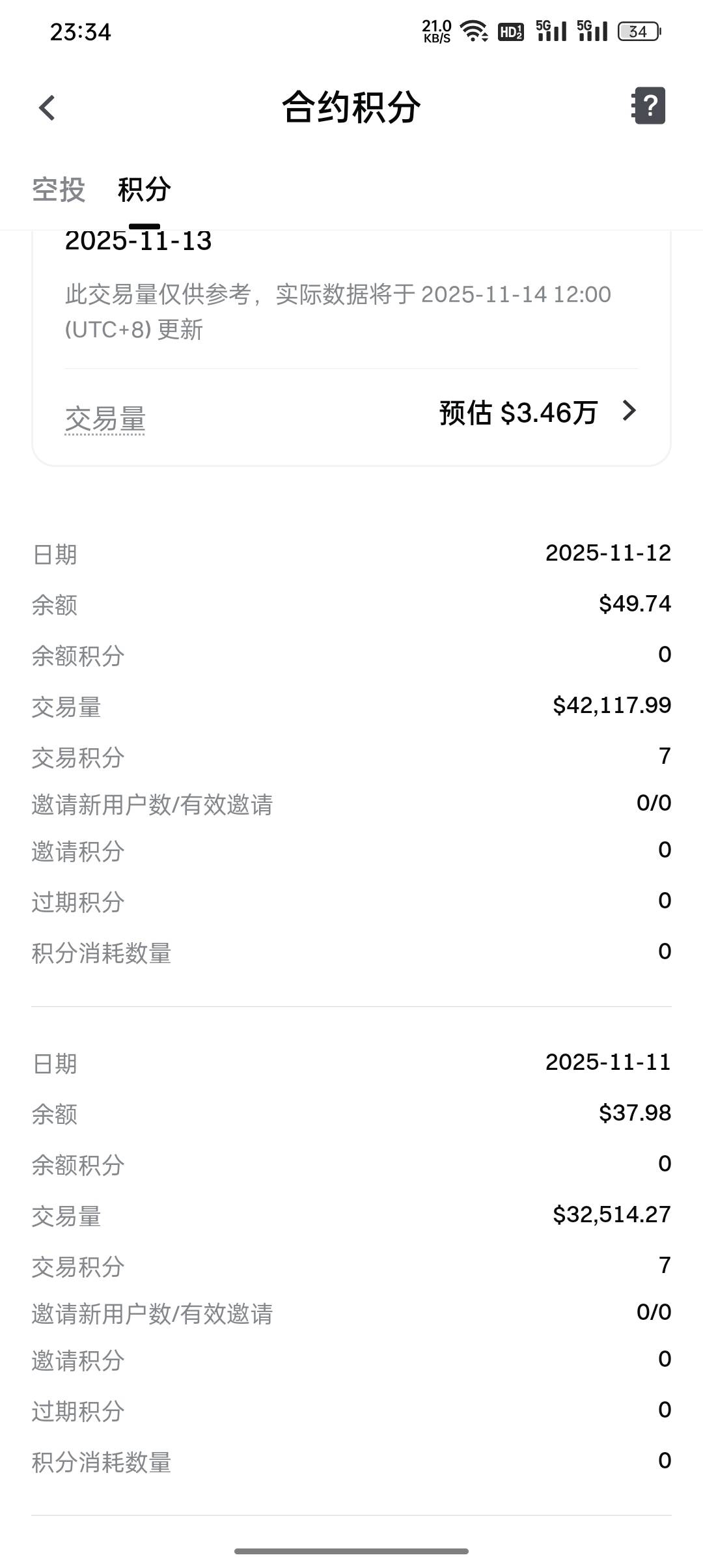 爆仓又一分不剩了，自从玩合约两年该卖的都卖了兜里从来没有过一分多余的钱，带我玩合83 / 作者:东八区大佬 / 