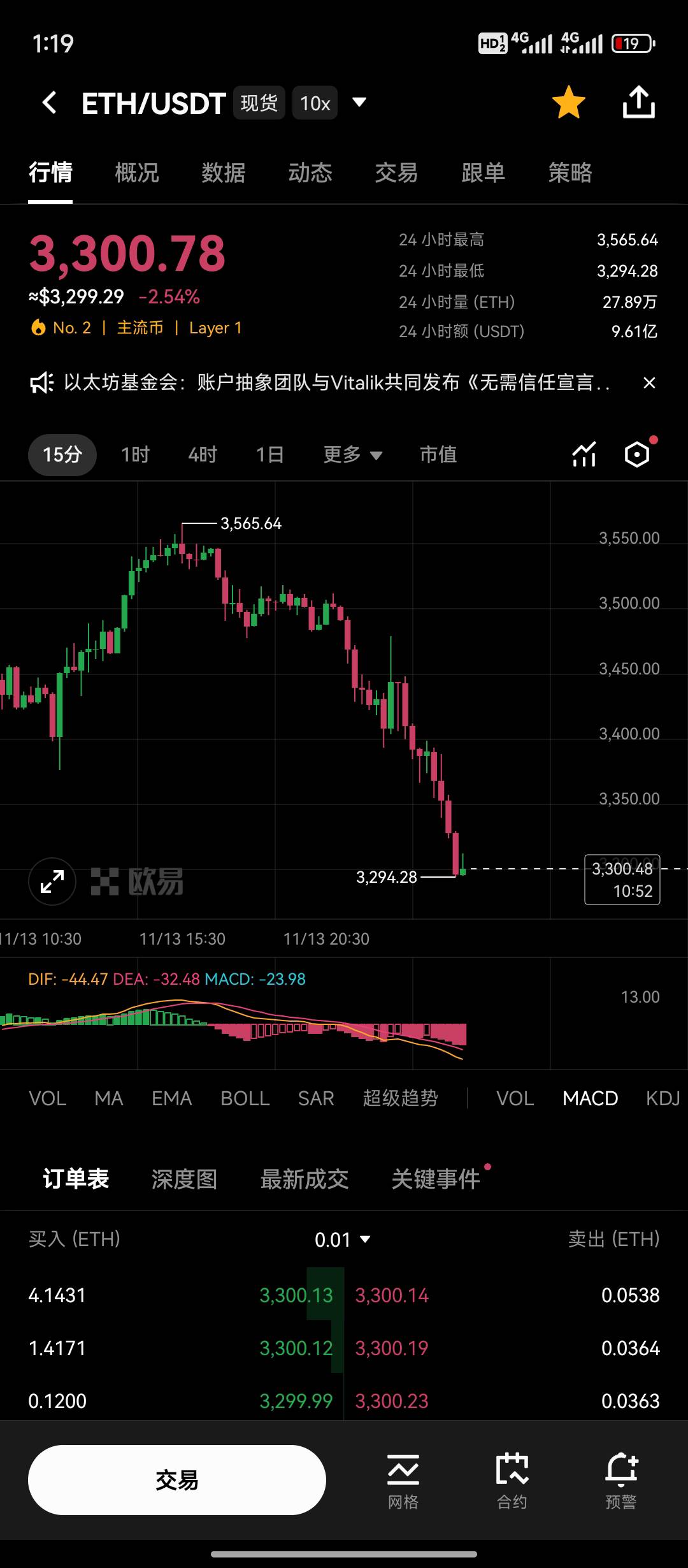 救救以太。我哭了

76 / 作者:都是一群宝批龙 / 