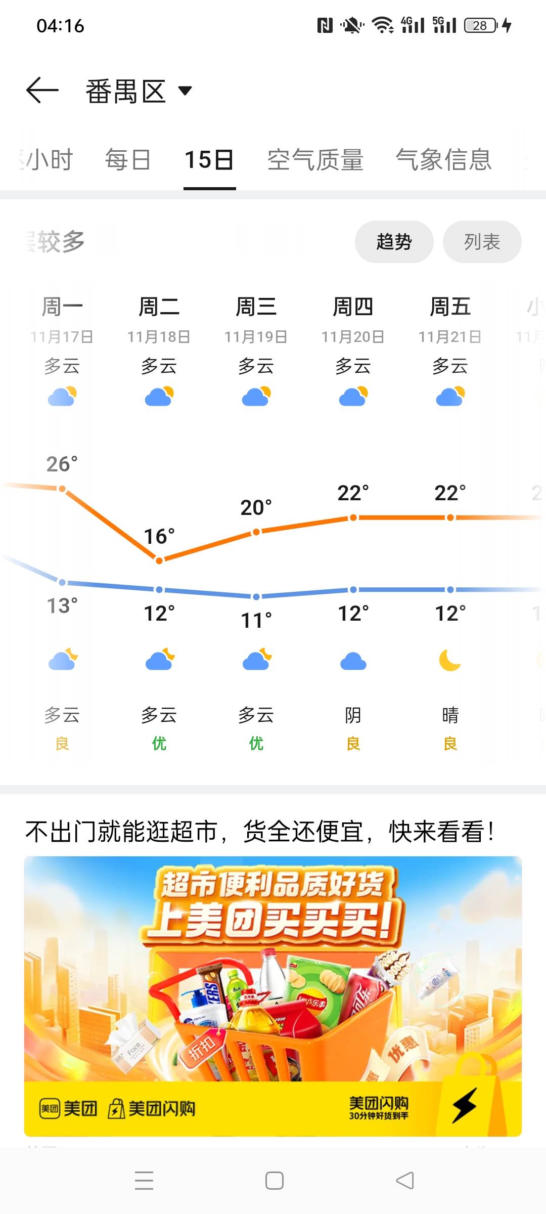 天塌了 过几天降温这么猛 还得买外T

90 / 作者:被四轮定位的金牌扶手 / 