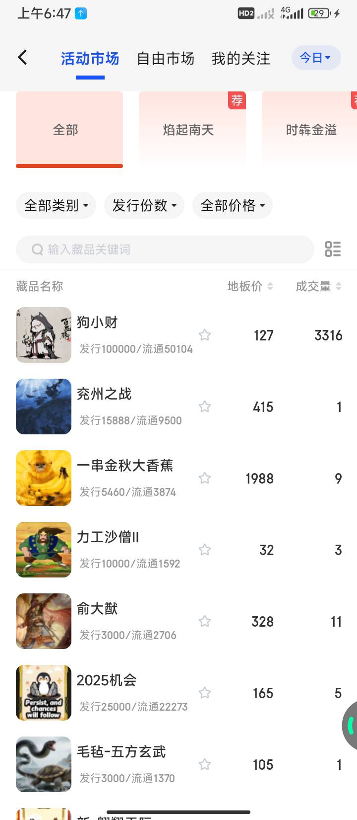 还捏啊，

16 / 作者:半夜偷毛 / 