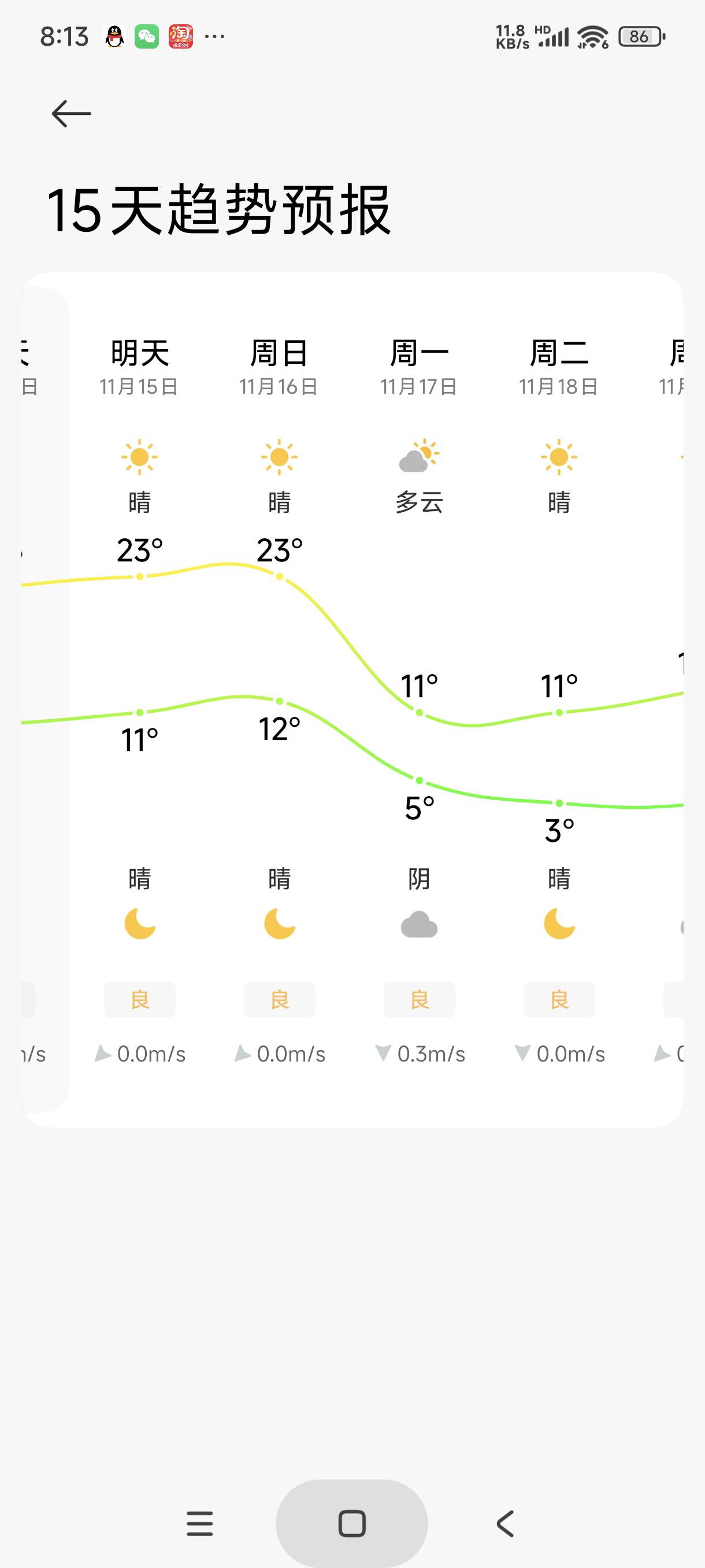 这种鬼天气不感冒才怪

95 / 作者:富士山下147 / 