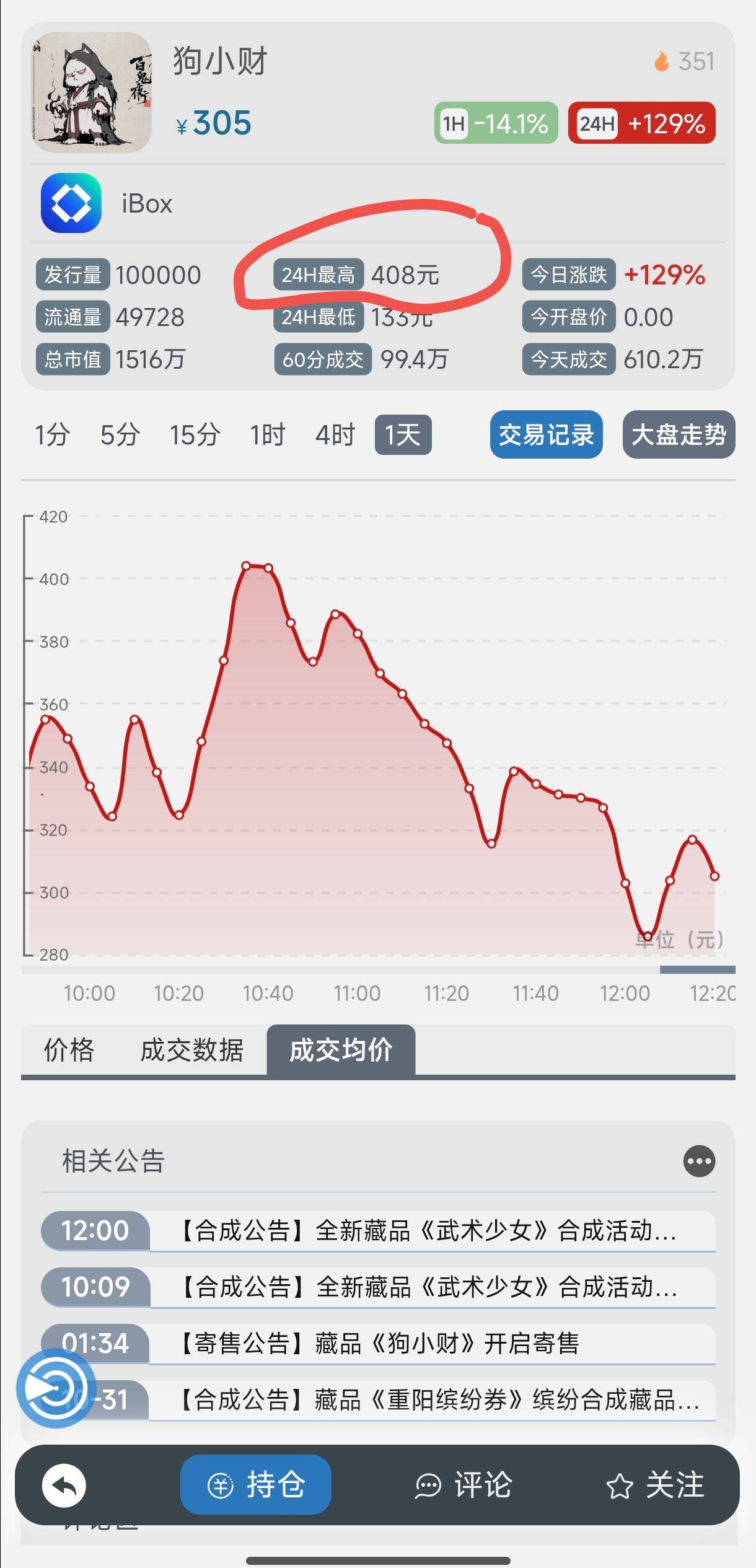 我去那个老公跟我一样卖在最低点了啊！

14 / 作者:景彡籽 / 