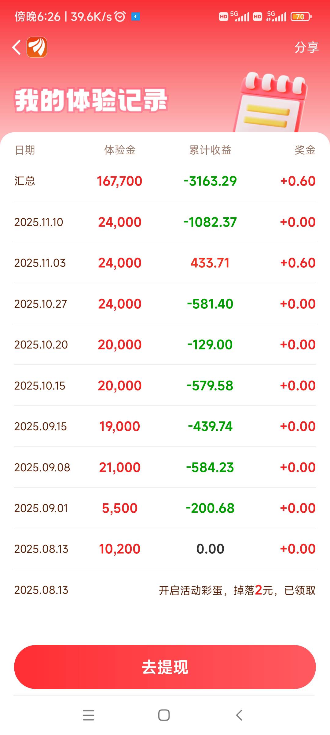 这。。。陪玩

79 / 作者:随缘777 / 