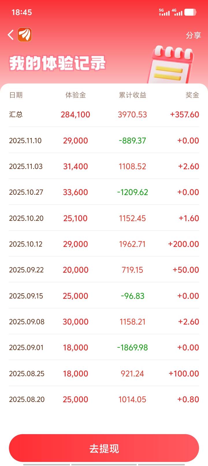 陪跑员

54 / 作者:大冤种本种 / 