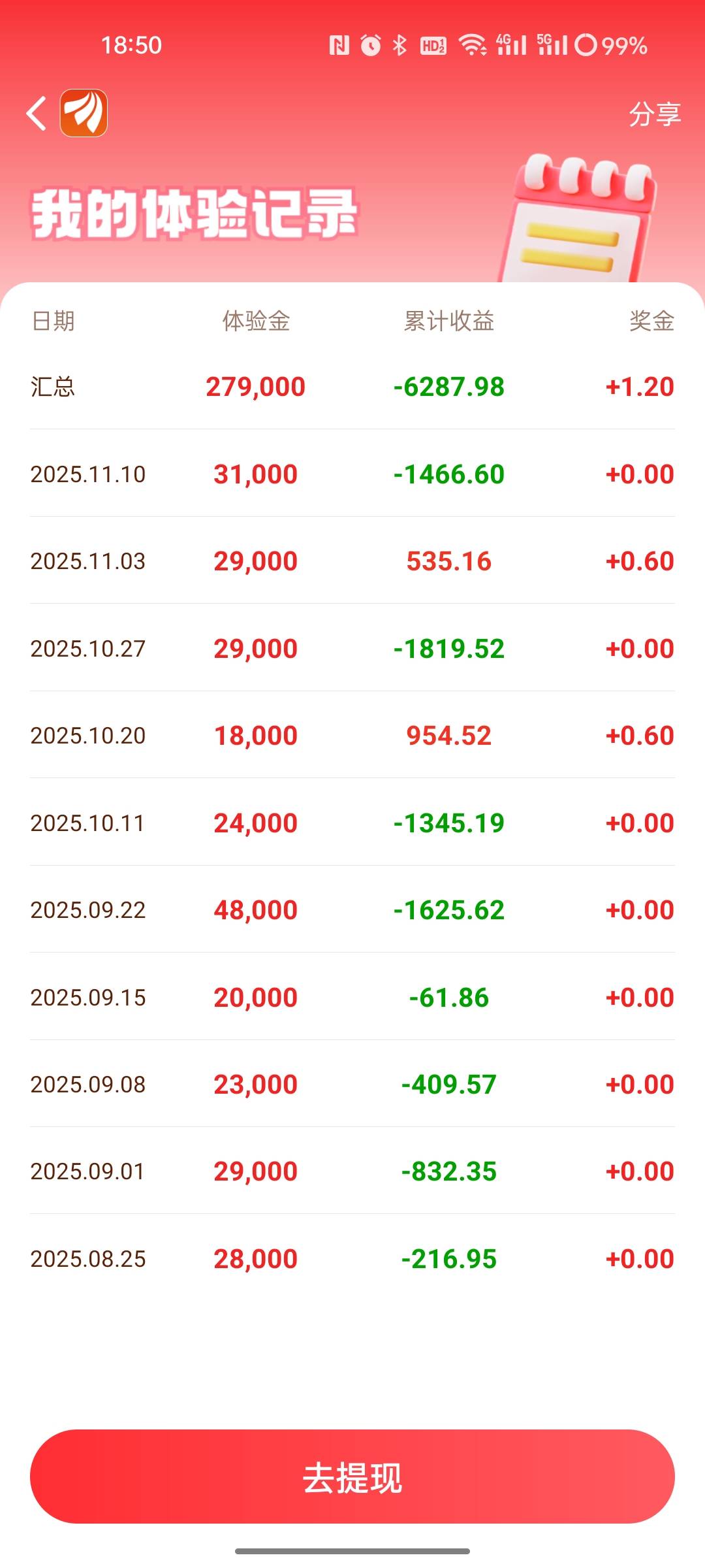 陪跑员

67 / 作者:那边了 / 