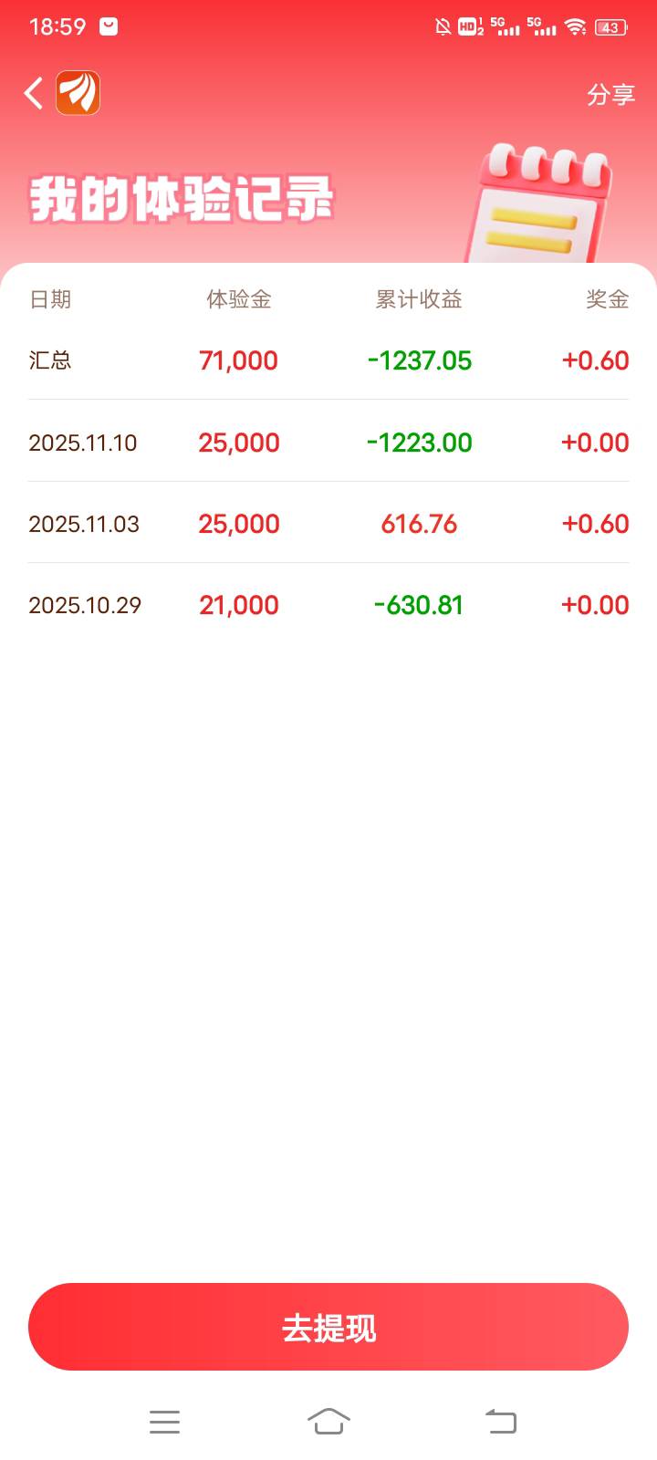 陪跑员

9 / 作者:真正的老黑 / 