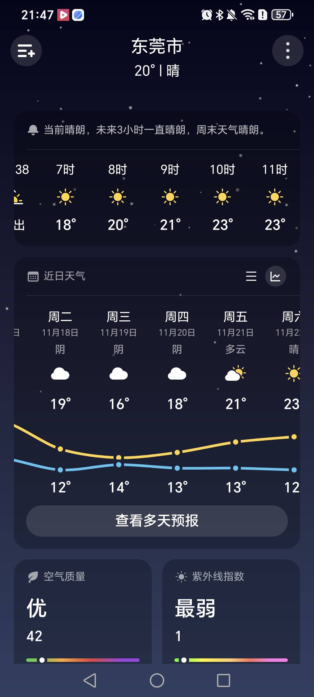 过两天广东12度，乖乖呀，这是冻死人的节奏

60 / 作者:挂比了救我鸭 / 