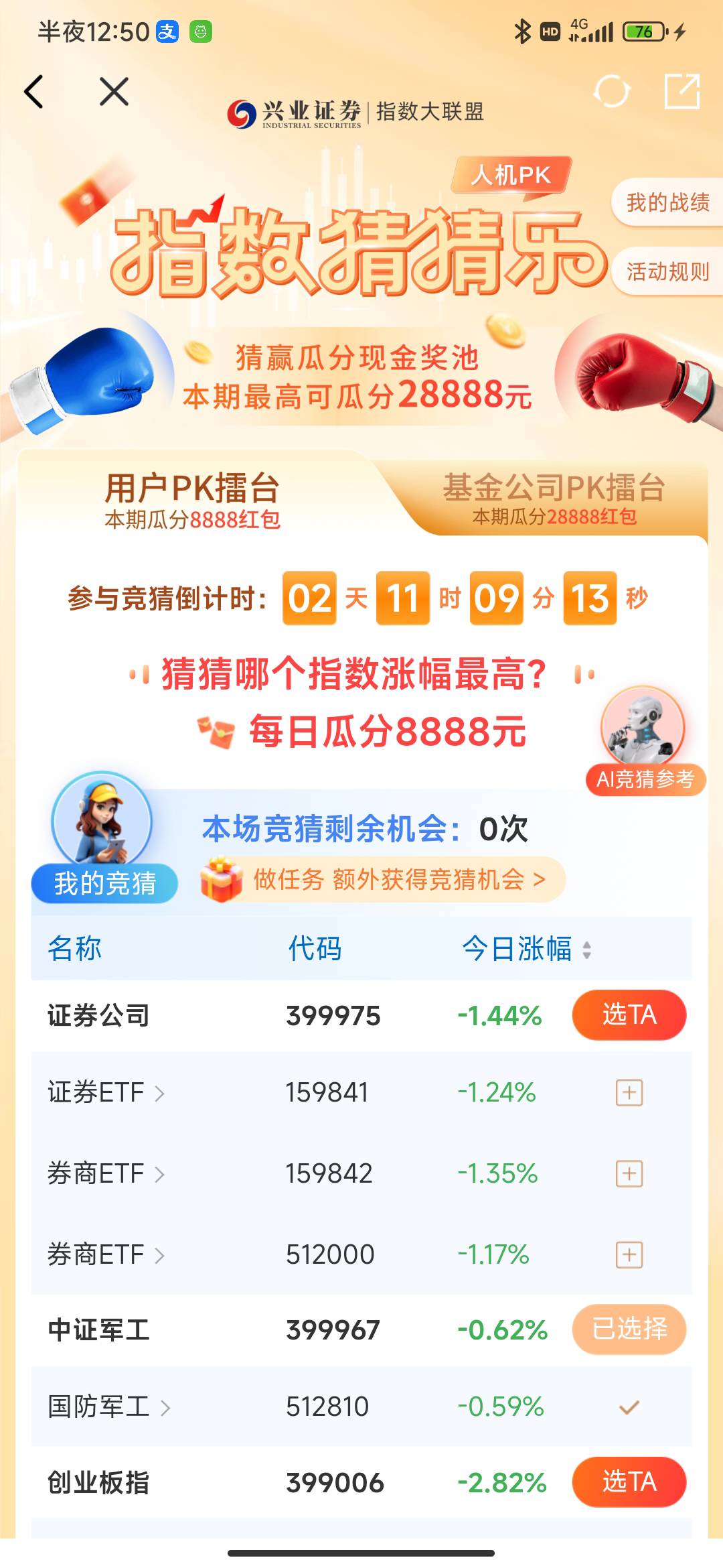 .证券做过的去看看


93 / 作者:Activeness / 