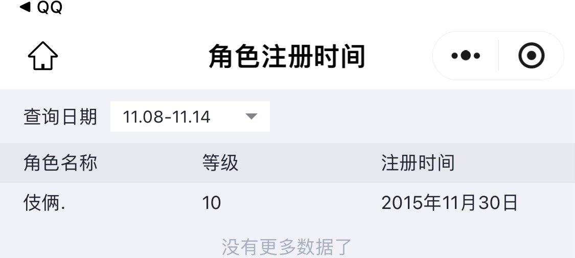 cfm我这个能不能出

54 / 作者:区委叔记 / 