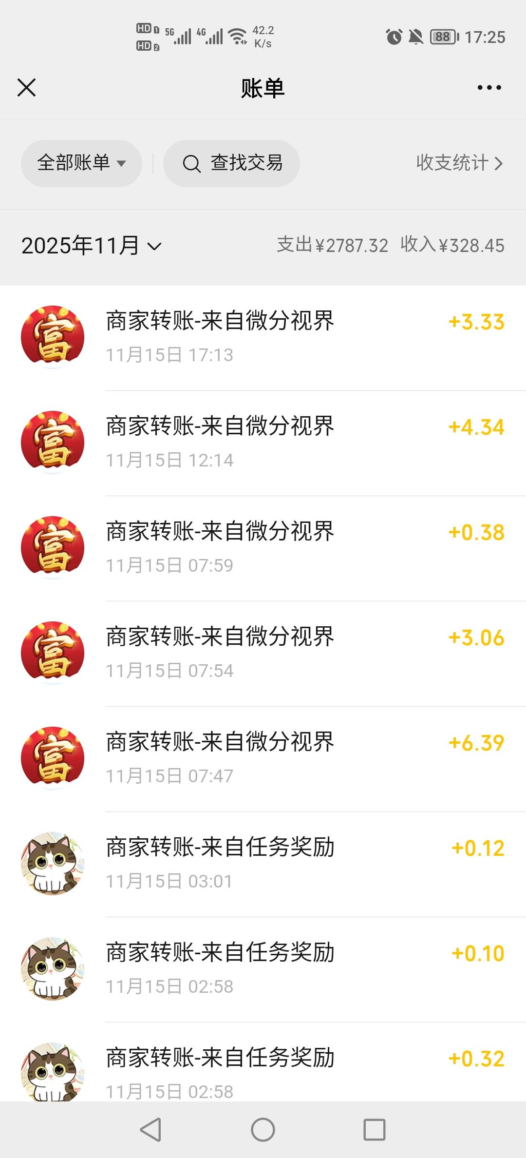 鸡腿饭到手了，美滋滋

34 / 作者:挂壁老哥饿了mm / 