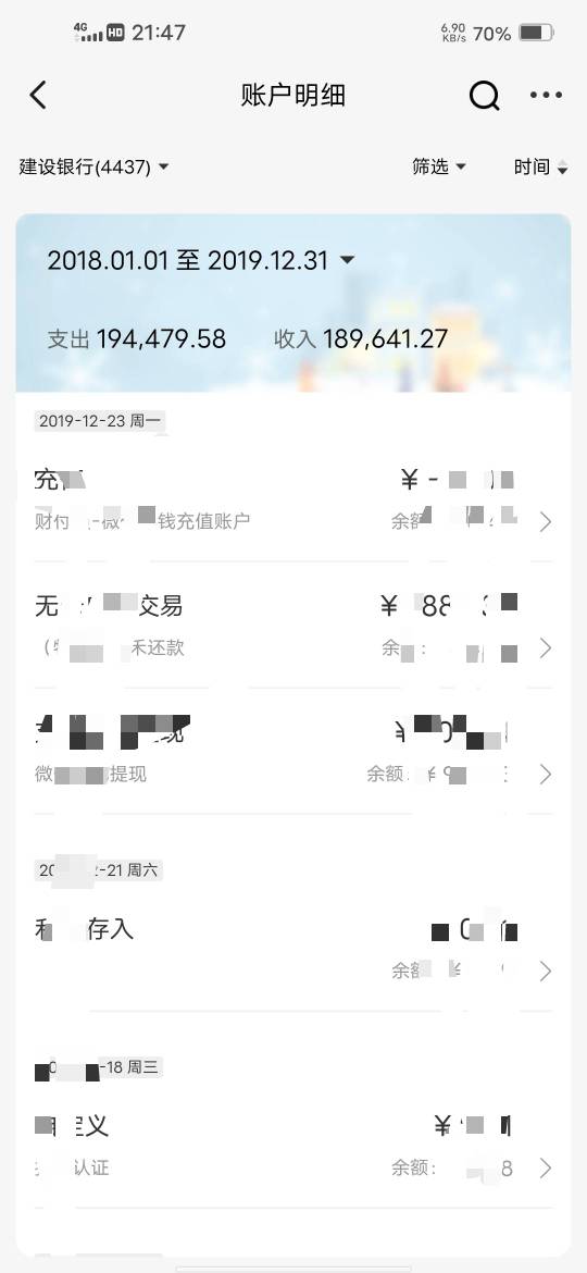 我不是故意的，只是感慨五年前自己有钱的时候人人都来讨好自己，后来因为一些事情，父85 / 作者:挂壁哥 / 