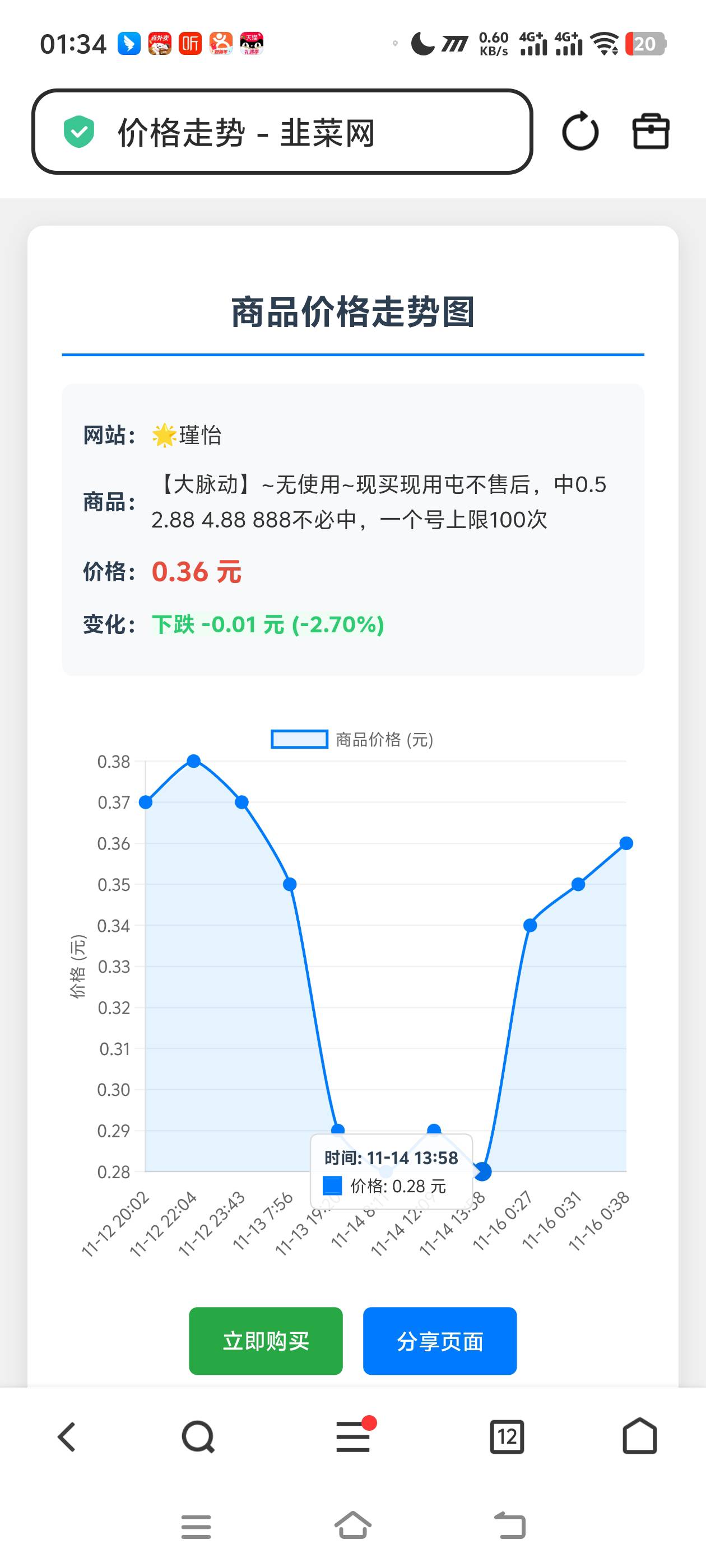 不是 你们脉动太离谱了 怎么会买到0.5一个的码？ 大脉动市场价格0.35左右的 
83 / 作者:团饭哥997 / 