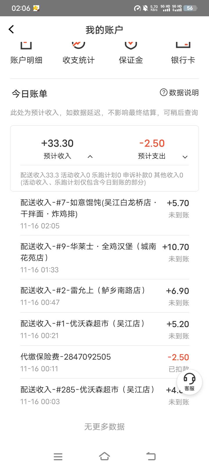 两小时，冻死了

20 / 作者:羊毛哒哒嘛 / 