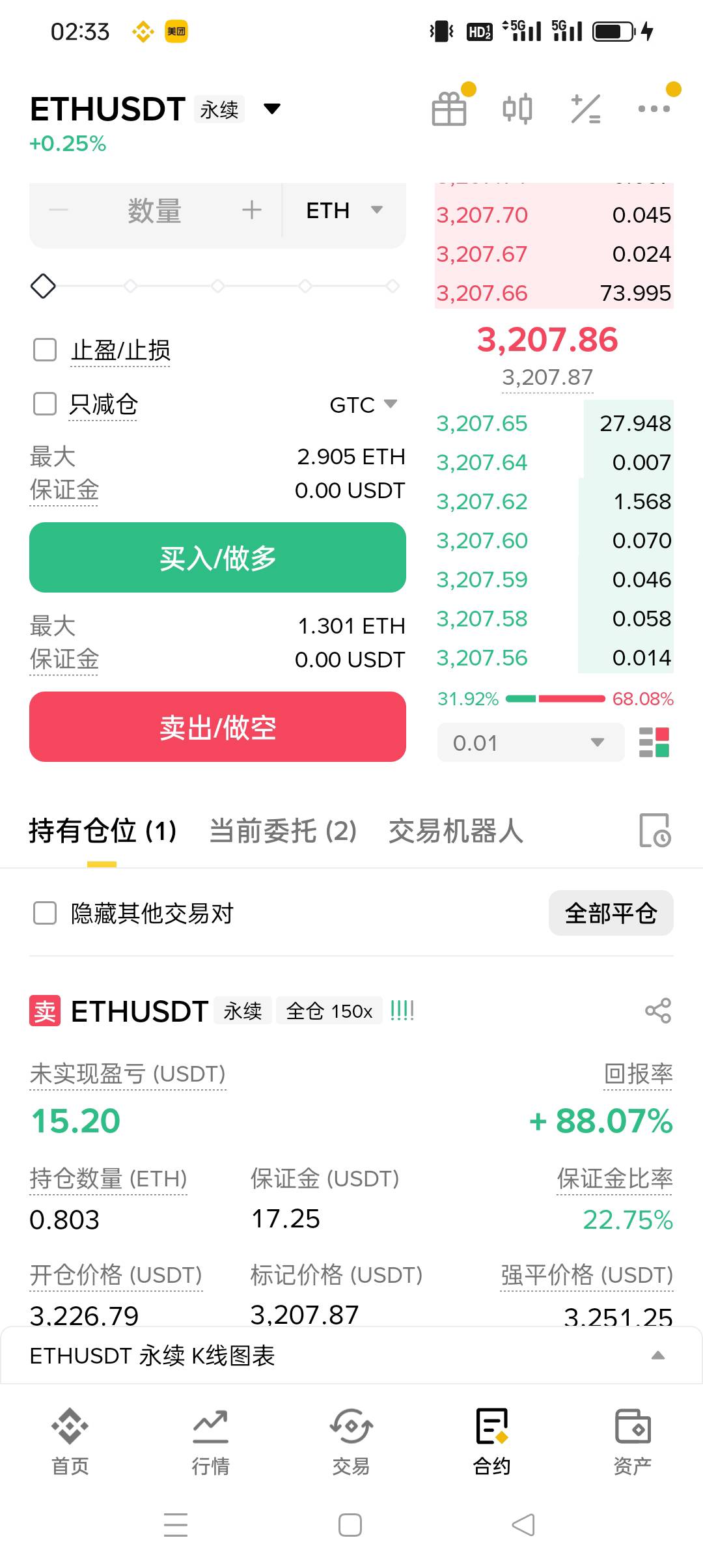 这个月 开始亏了 1000多 
 不敢告诉家里人 还盈利4万多 怎么办

9 / 作者:被狗催放弃了 / 