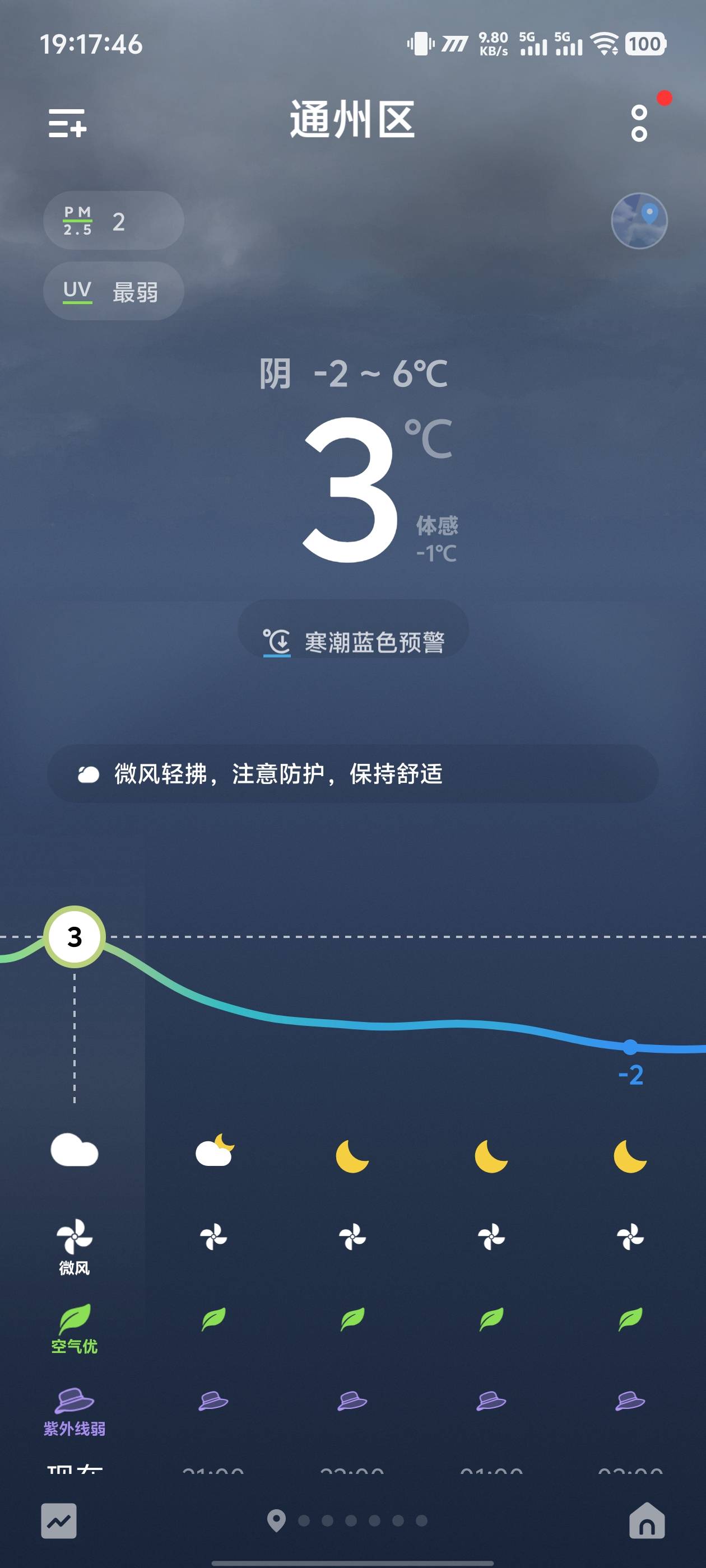 这天气睡公园或者桥洞会不会冻思

80 / 作者:卡农咚咚 / 