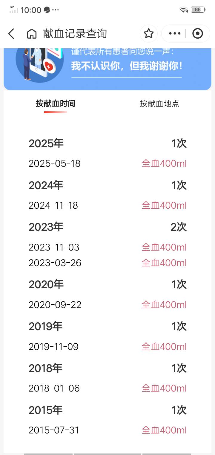 北京附近的兄弟姐妹们无偿献血领补助，有献血证可查

51 / 作者:万年拒我 / 