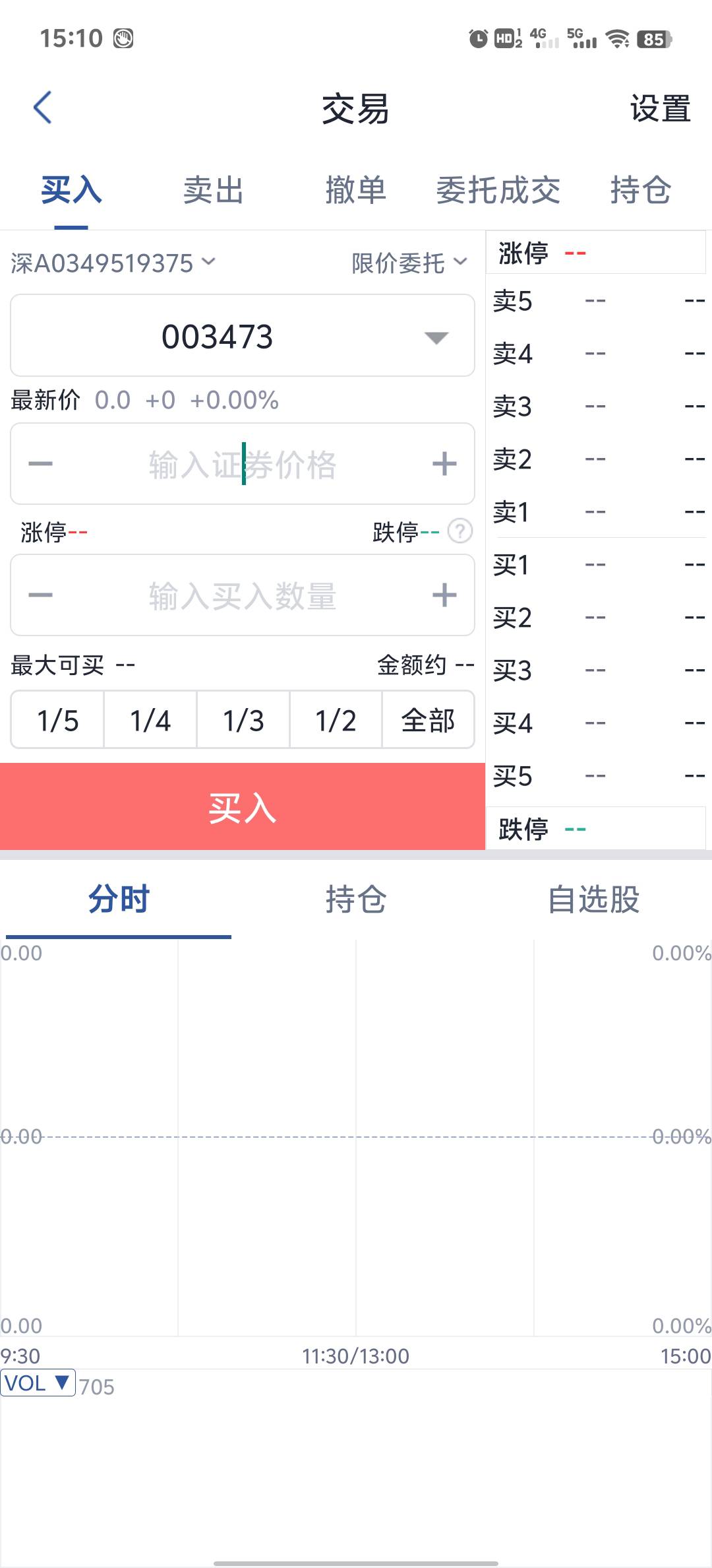 国信有余额。转账又转不了。想注销也注销不了。

92 / 作者:帮老哥罗大陆 / 