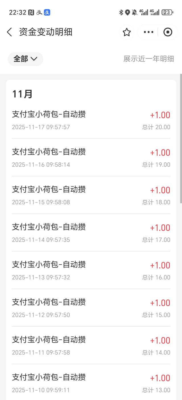 突然发现一笔巨款，太爽了

52 / 作者:生活好难呀 / 