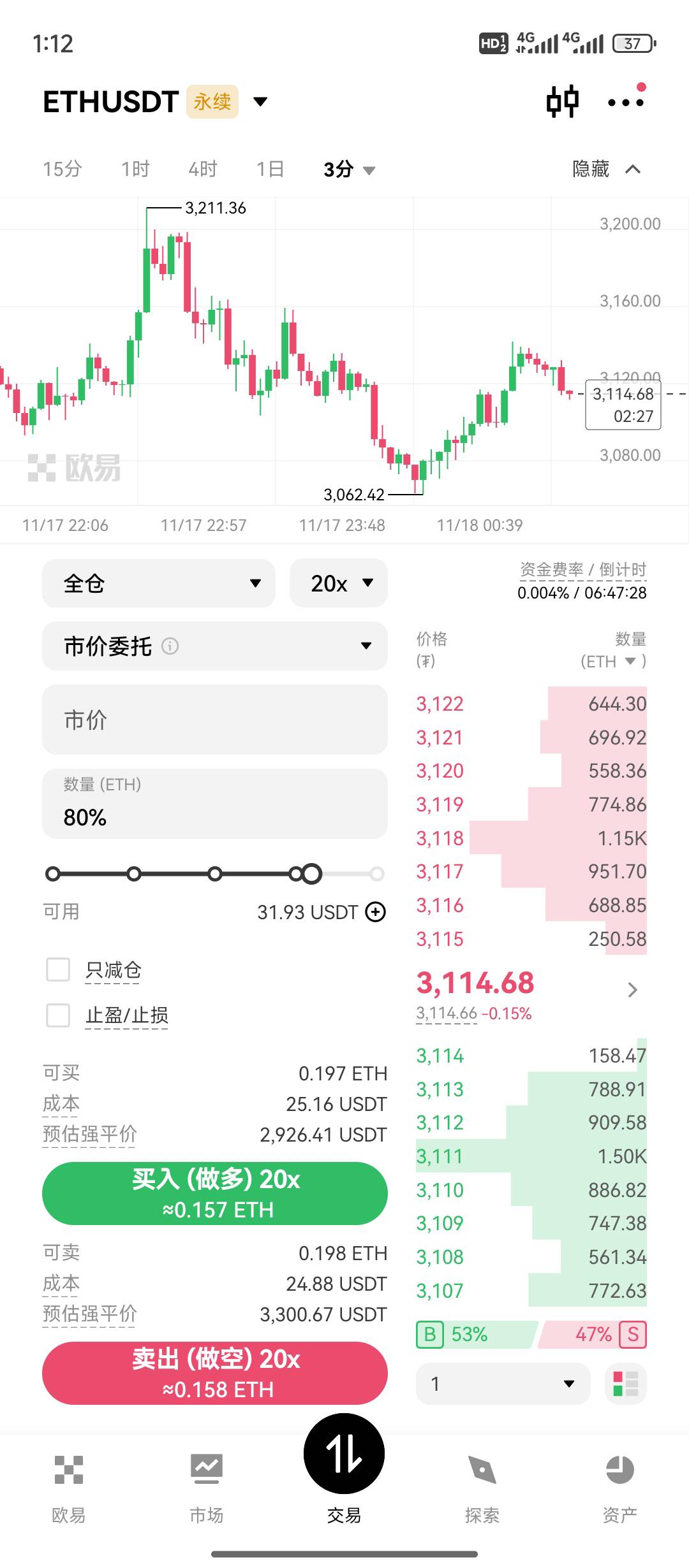 空还是多啊。老哥们

21 / 作者:都是卡农挂必仔 / 