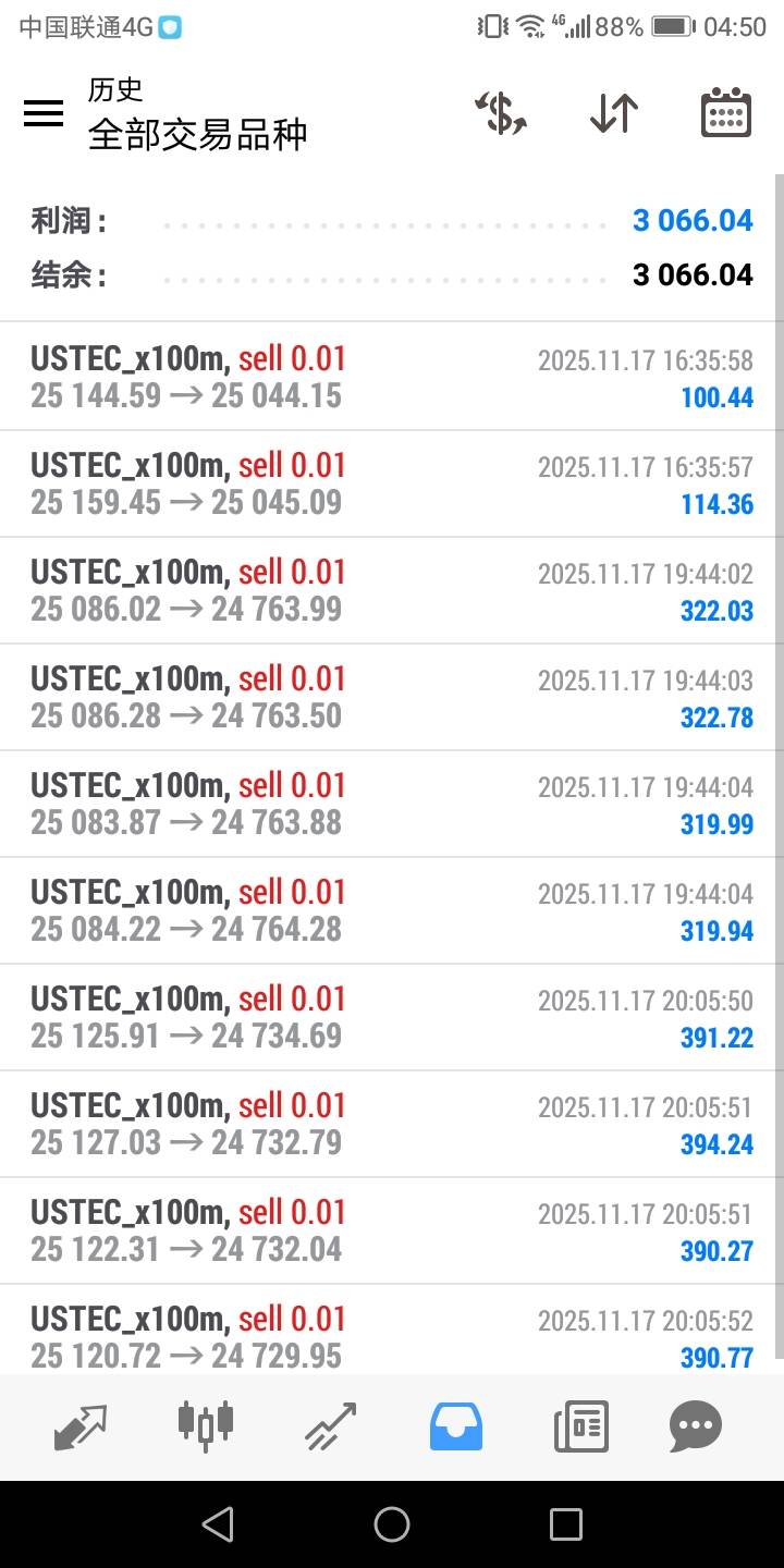 盈利2w跑了，btc梭多 爆仓即止损


17 / 作者:要暴富啊 / 