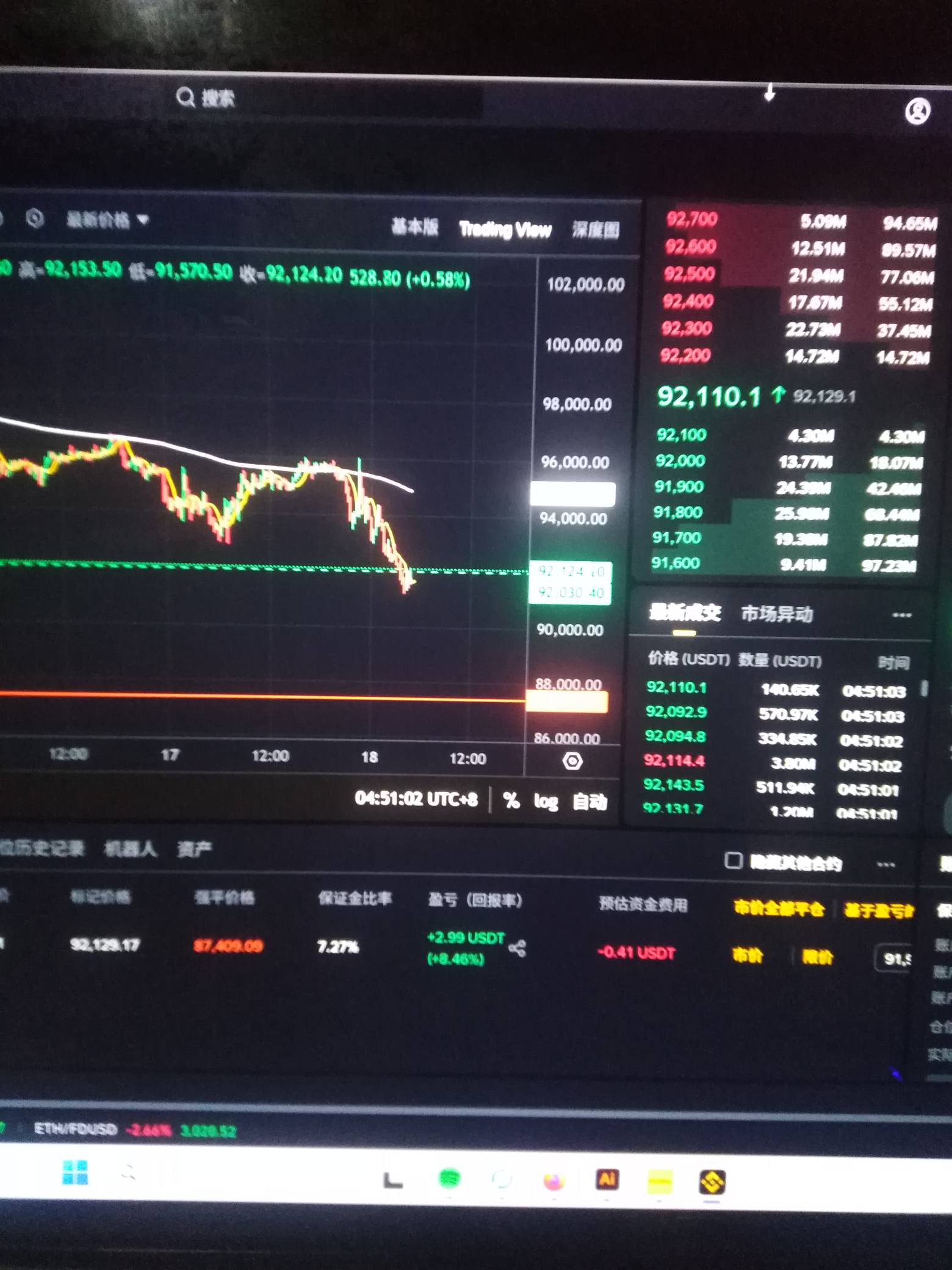 盈利2w跑了，btc梭多 爆仓即止损


87 / 作者:要暴富啊 / 