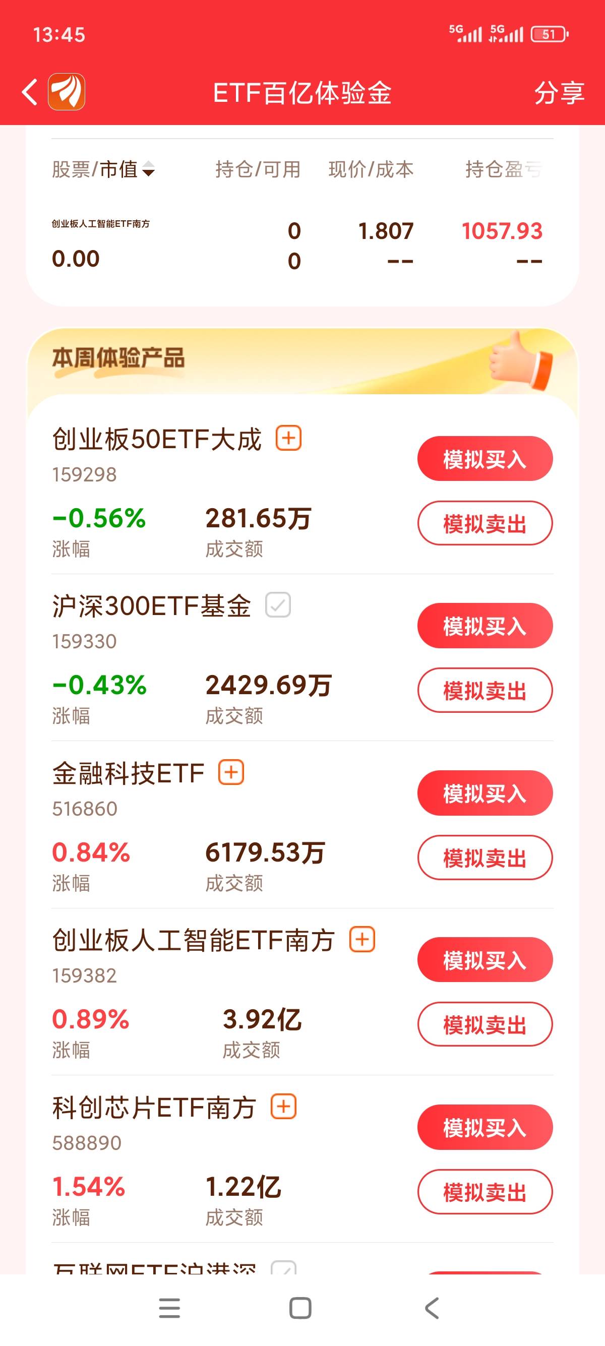 我觉得这一期有希望吃上了

26 / 作者:卡农幸运星 / 