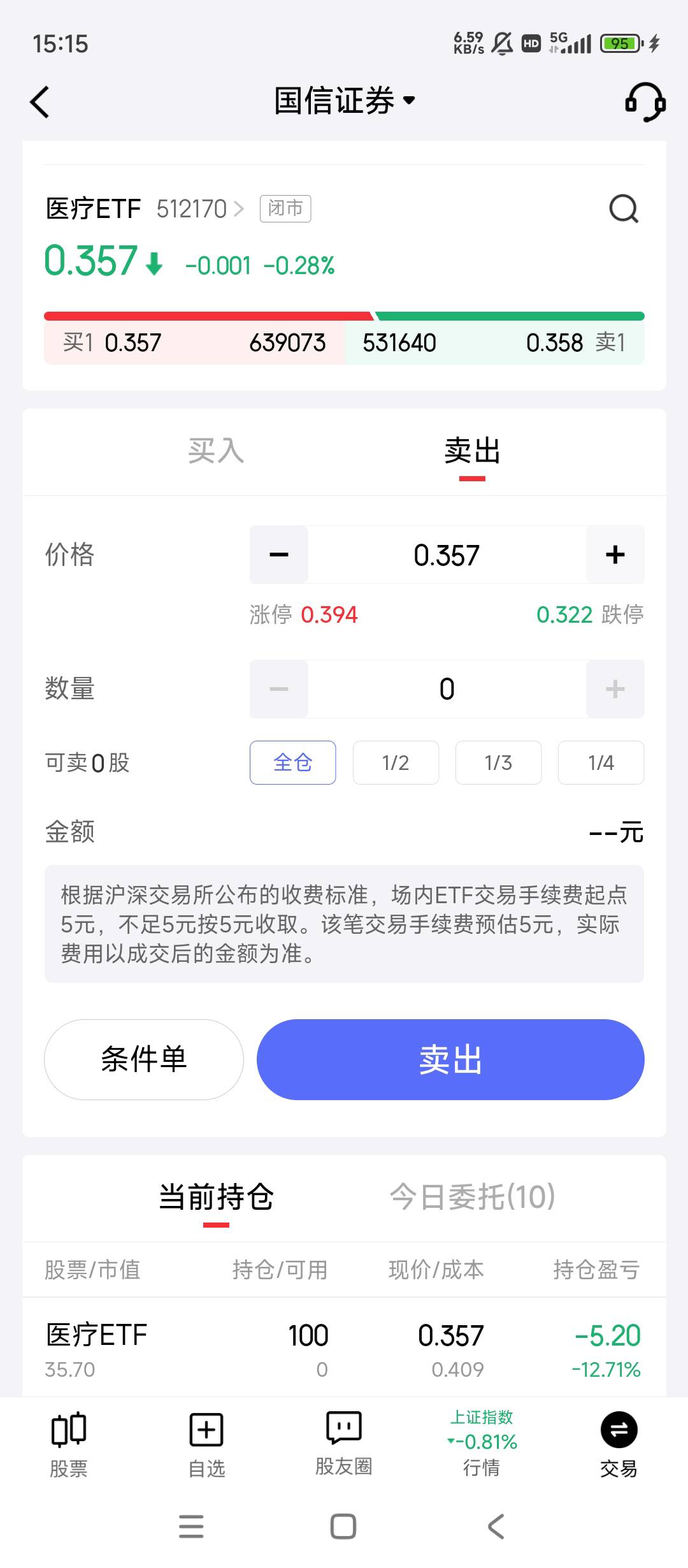 今天买的，什么时候才能卖呀

63 / 作者:余似水 / 
