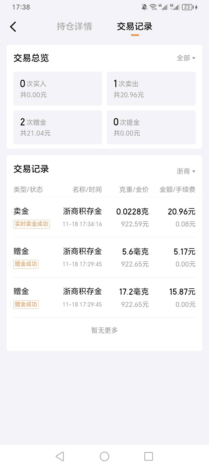 京东薅了20块

100 / 作者:待审核2UTMcw / 