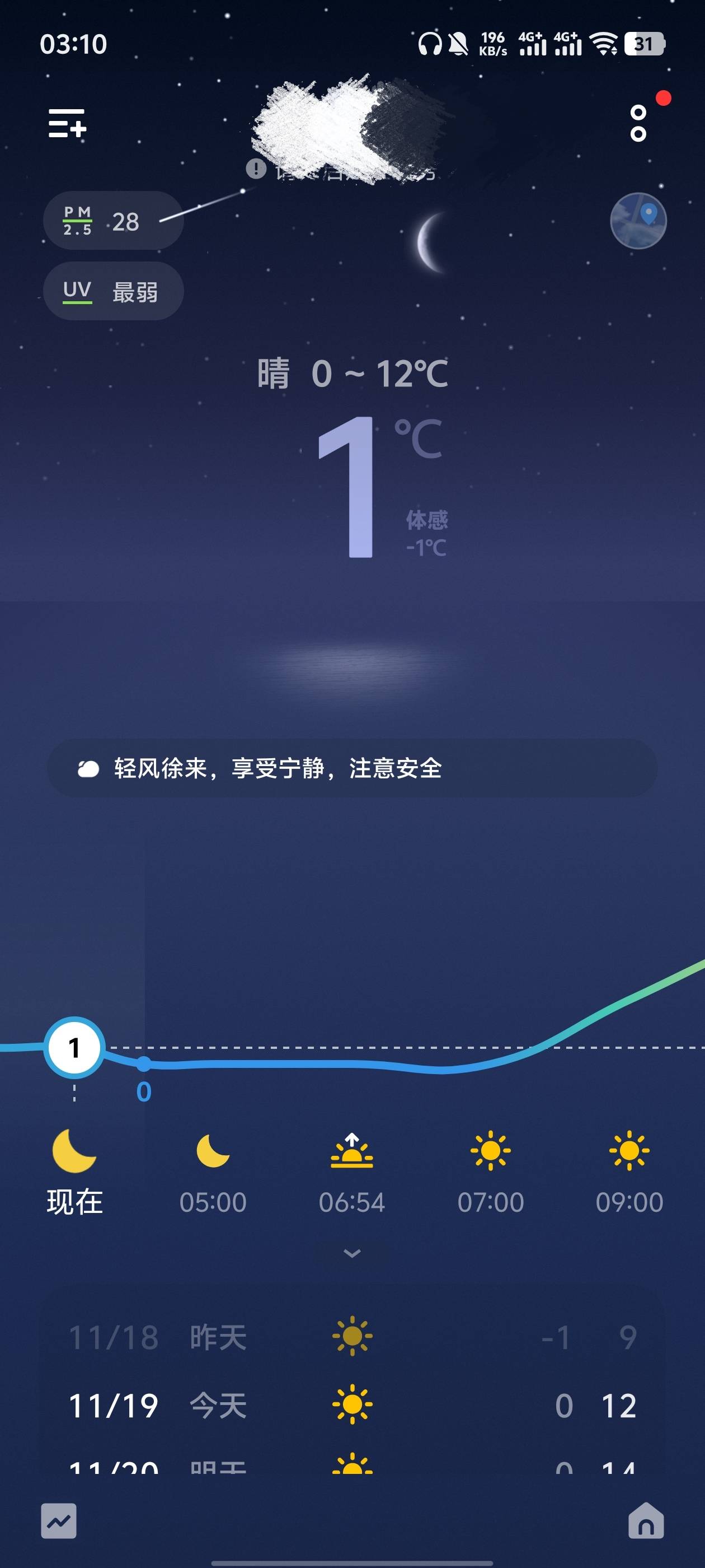 冻死我了，老哥们

74 / 作者:aaa帅哥1 / 