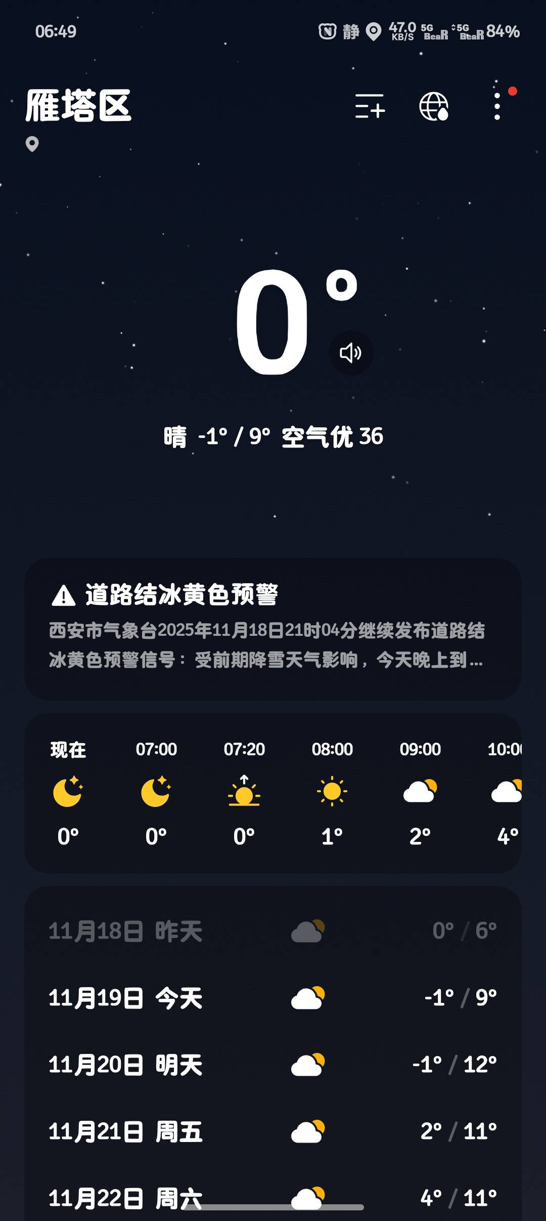 冷醒了，气温暴跌啊

54 / 作者:微凉时光 / 