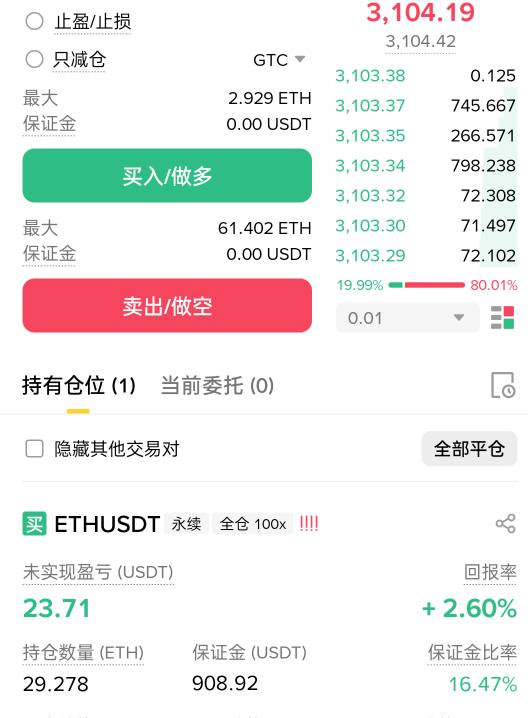 币安梭哈是门艺术 老哥们 冲 看到3200

35 / 作者:被狗催放弃了 / 